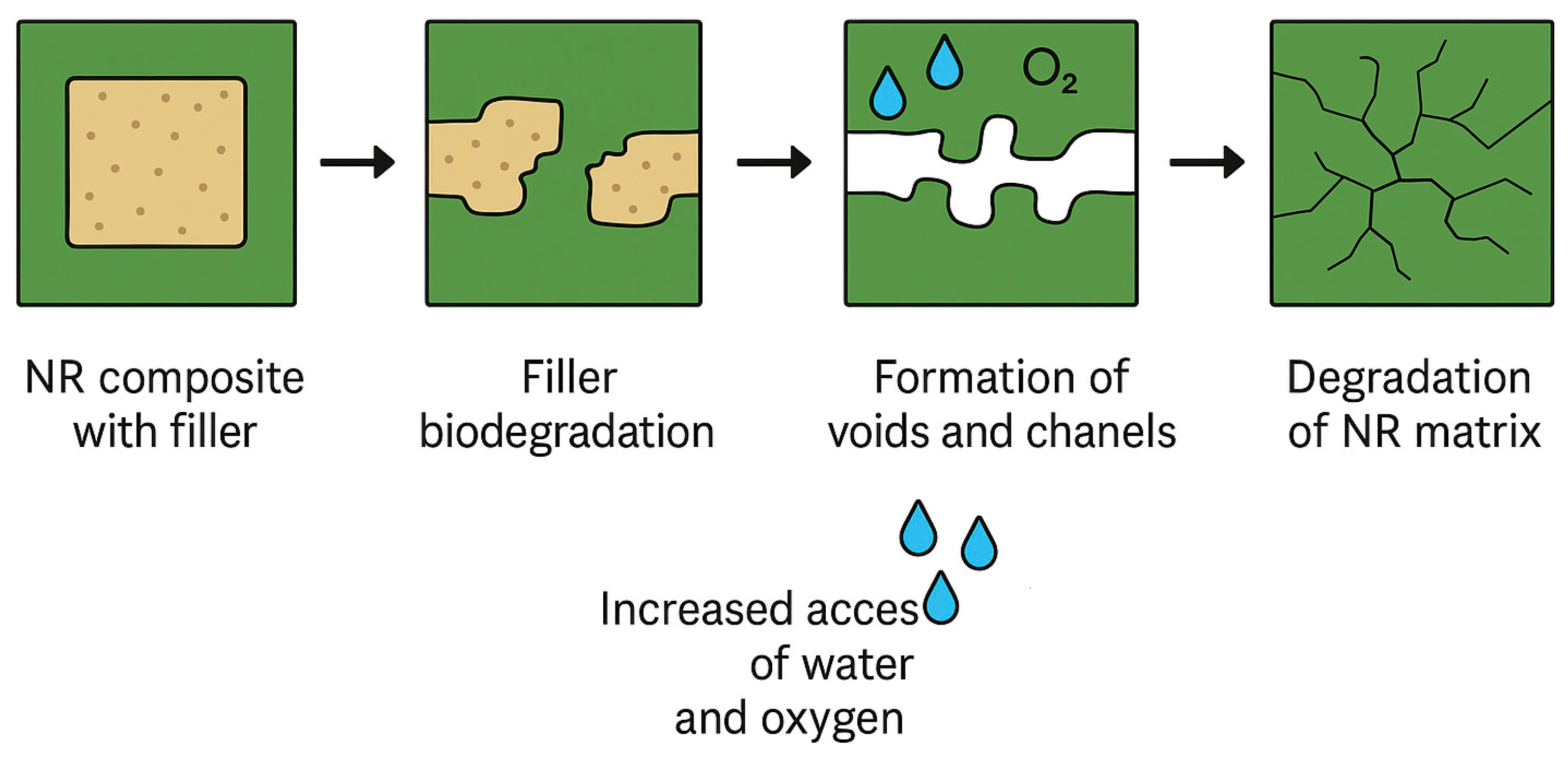 Materials 18 03711 g009