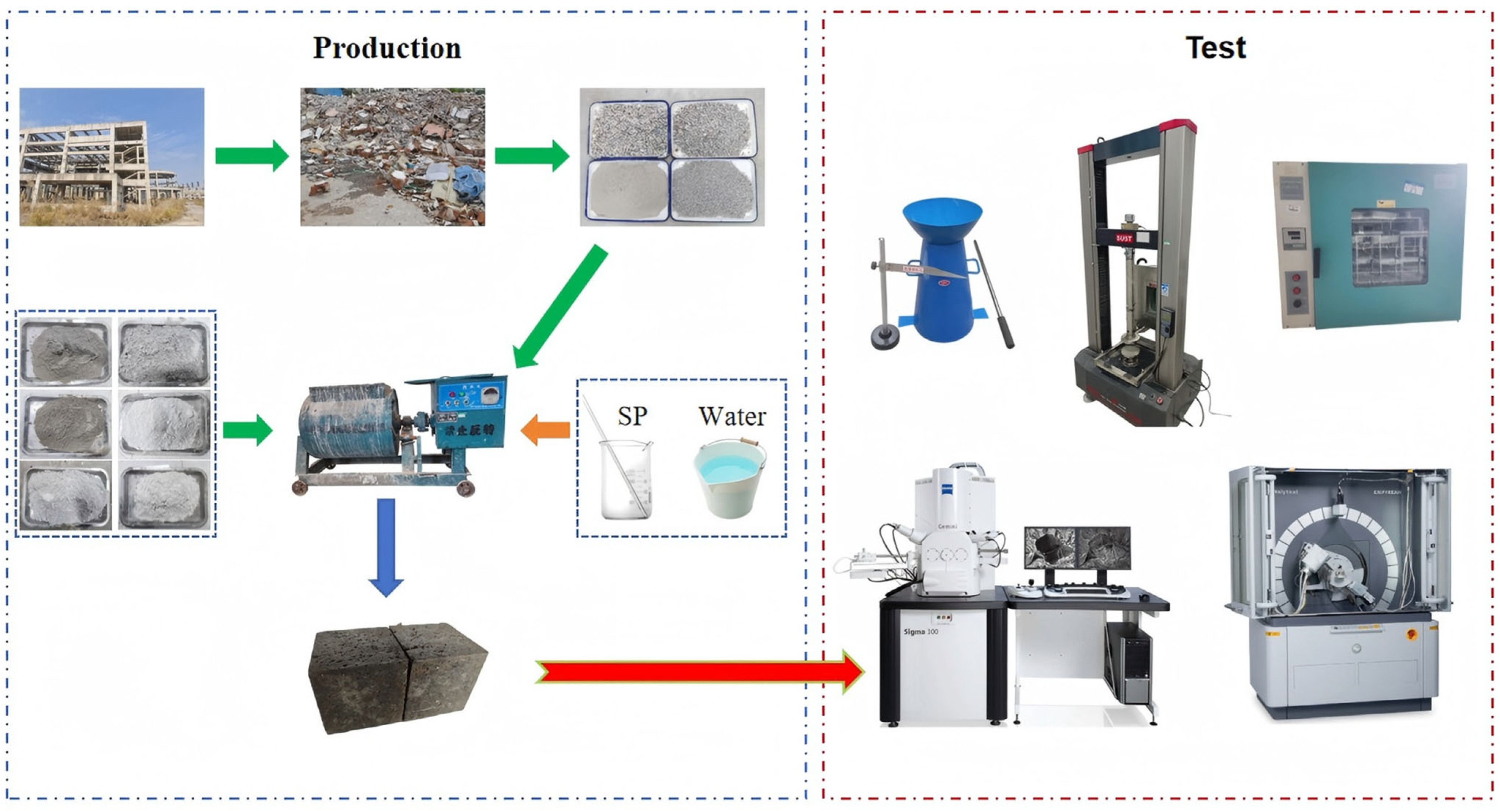 Materials 18 03716 g001