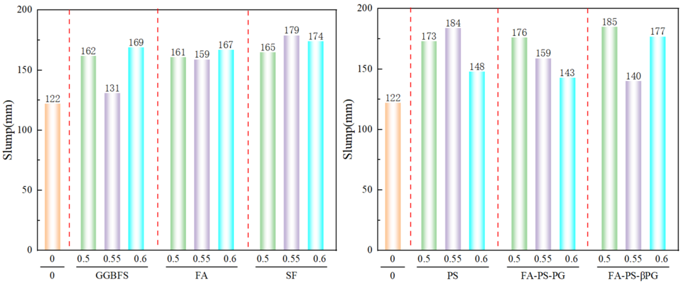 Materials 18 03716 g002