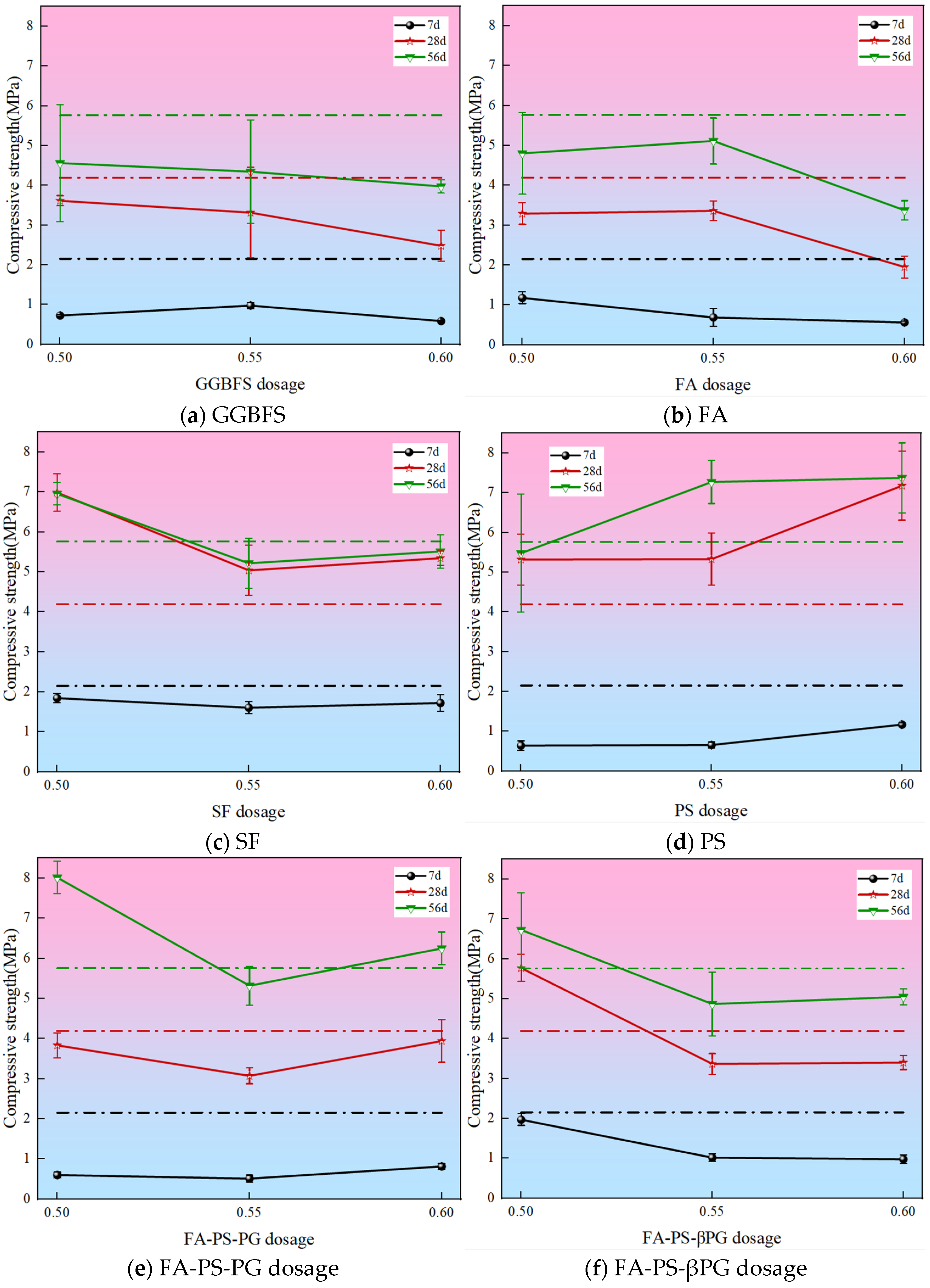 Materials 18 03716 g004
