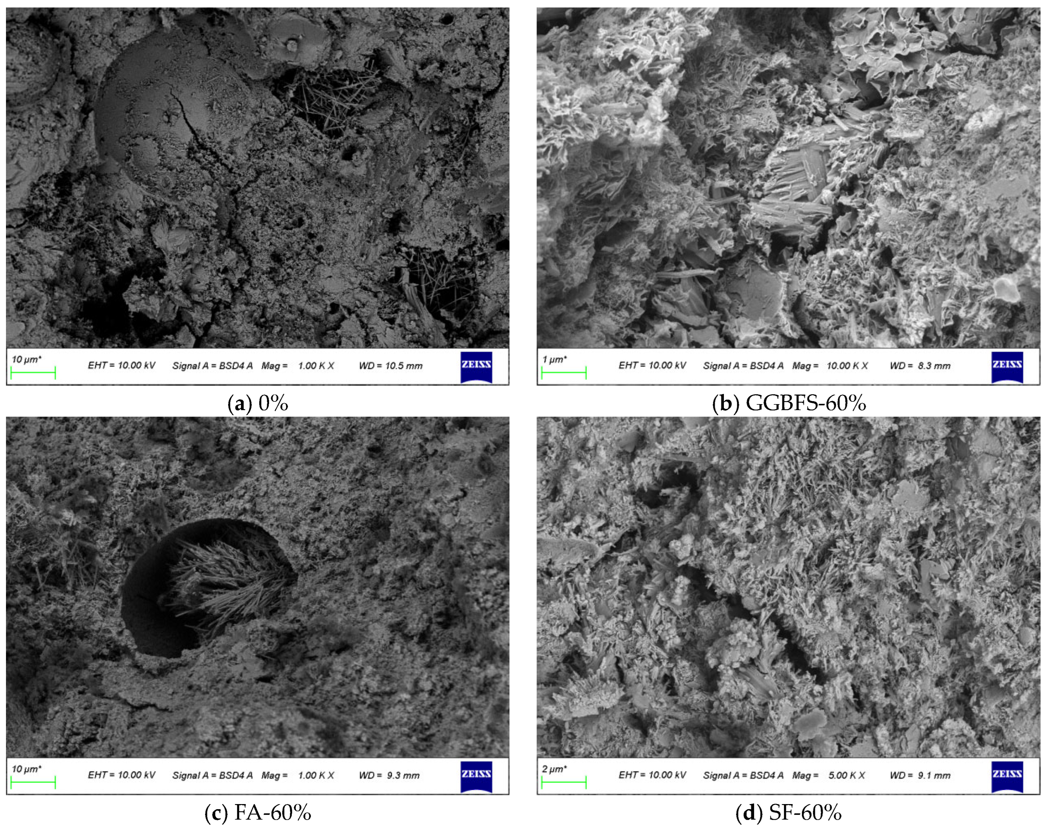 Materials 18 03716 g006a