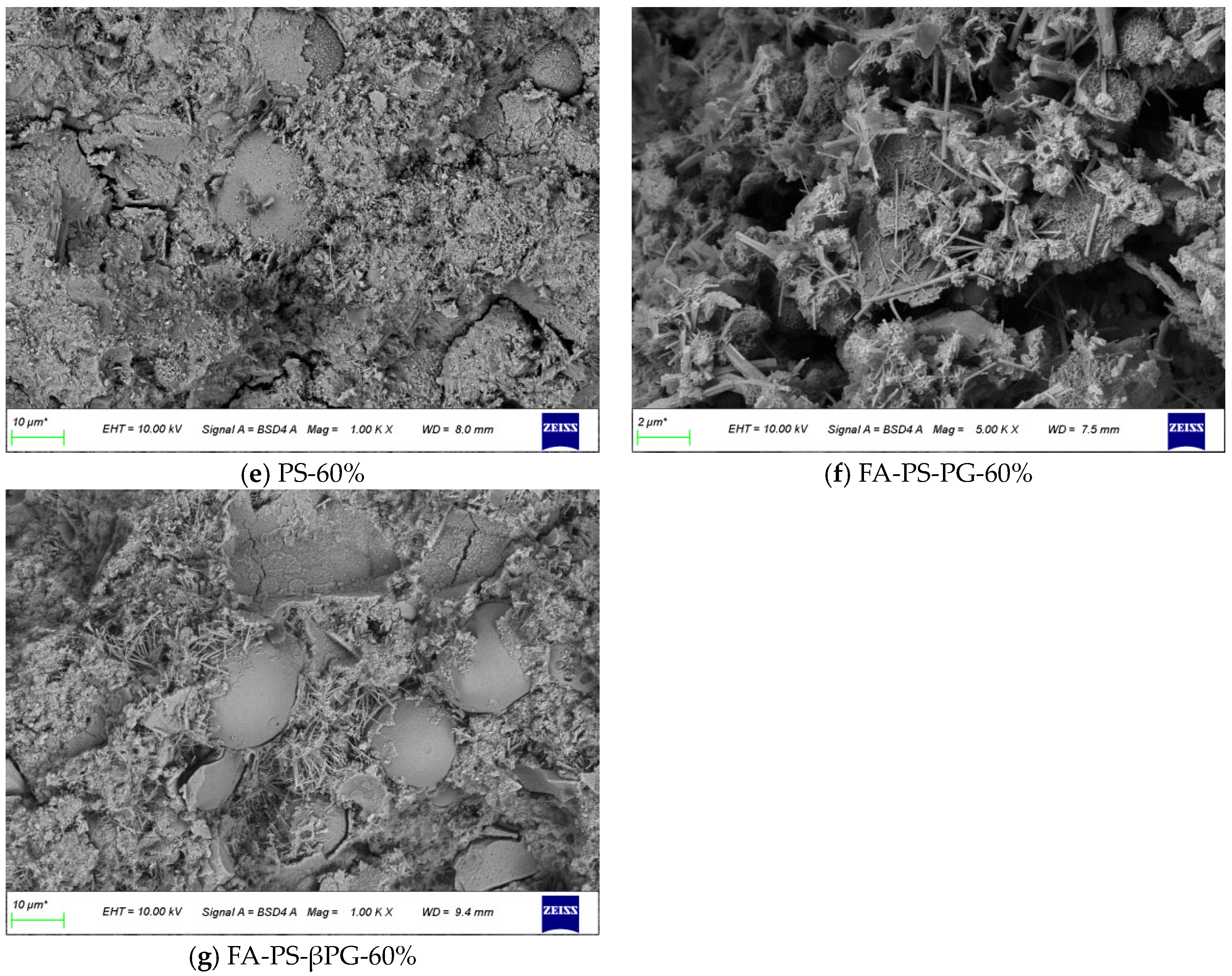 Materials 18 03716 g006b