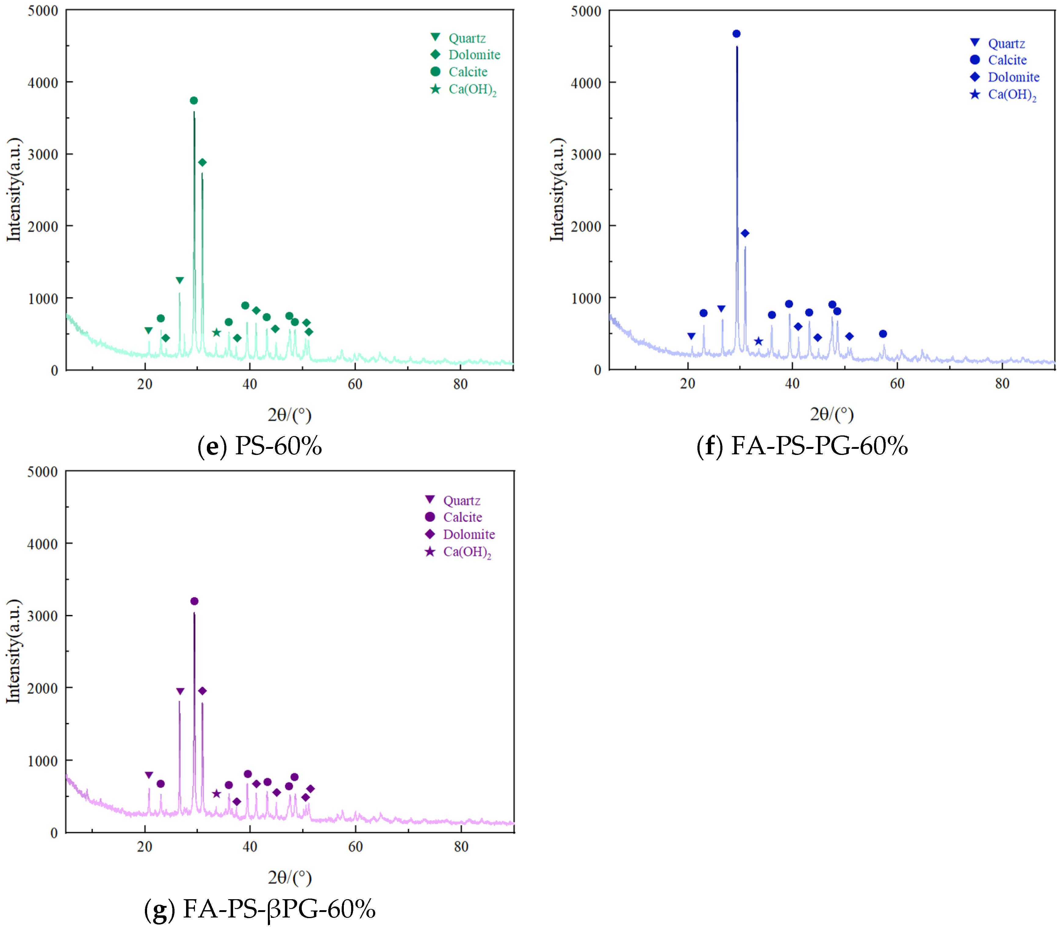 Materials 18 03716 g007b