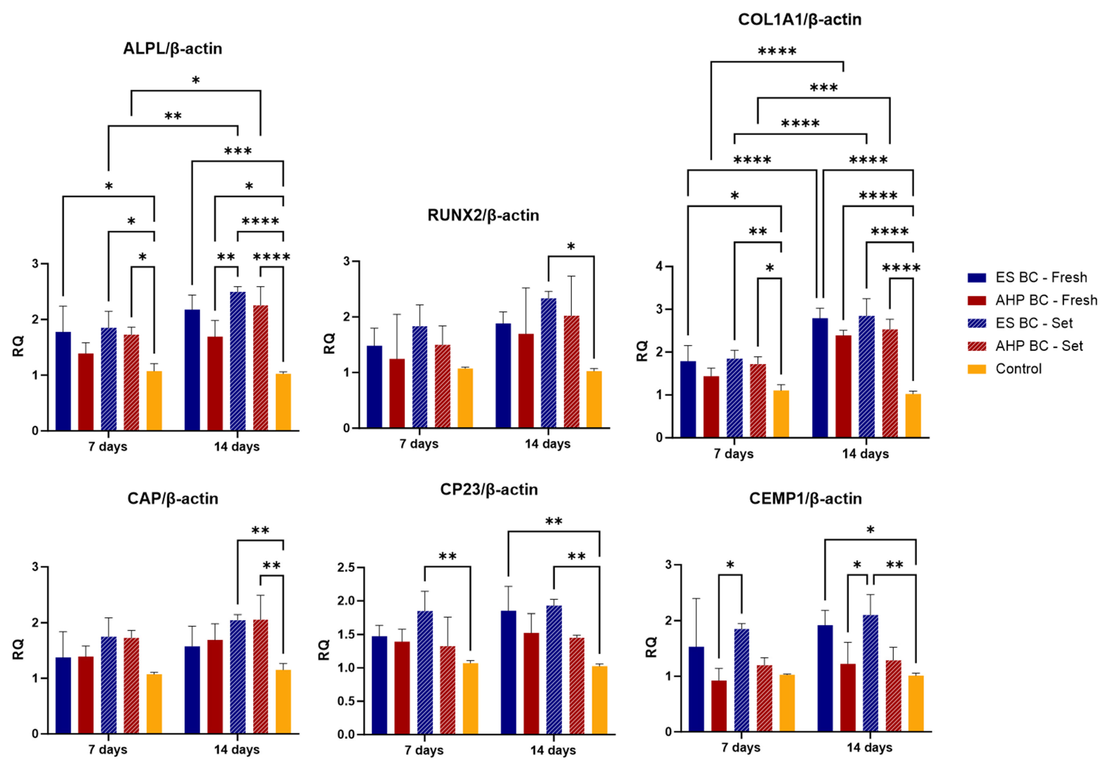 Materials 18 03717 g005 Materials 18 03717 g005