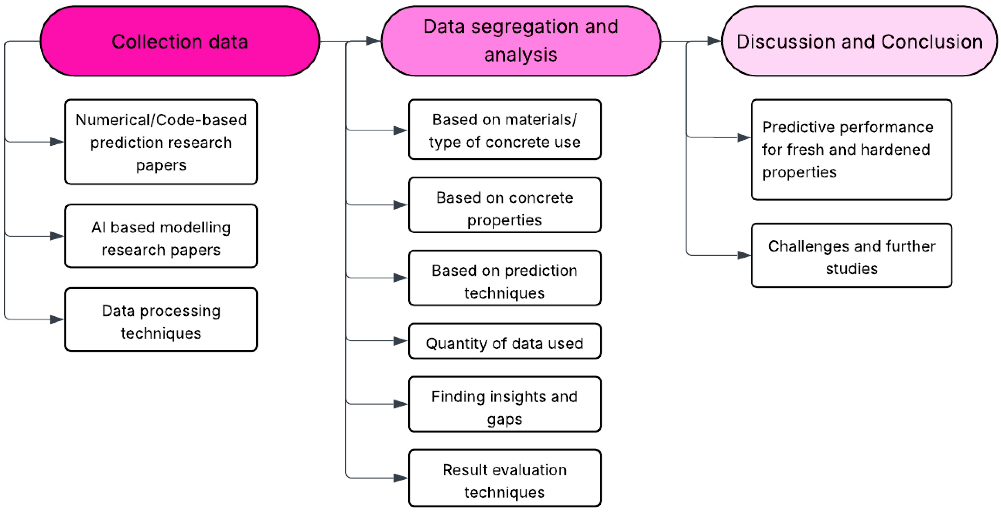 Materials 18 03718 g002 Materials 18 03718 g002