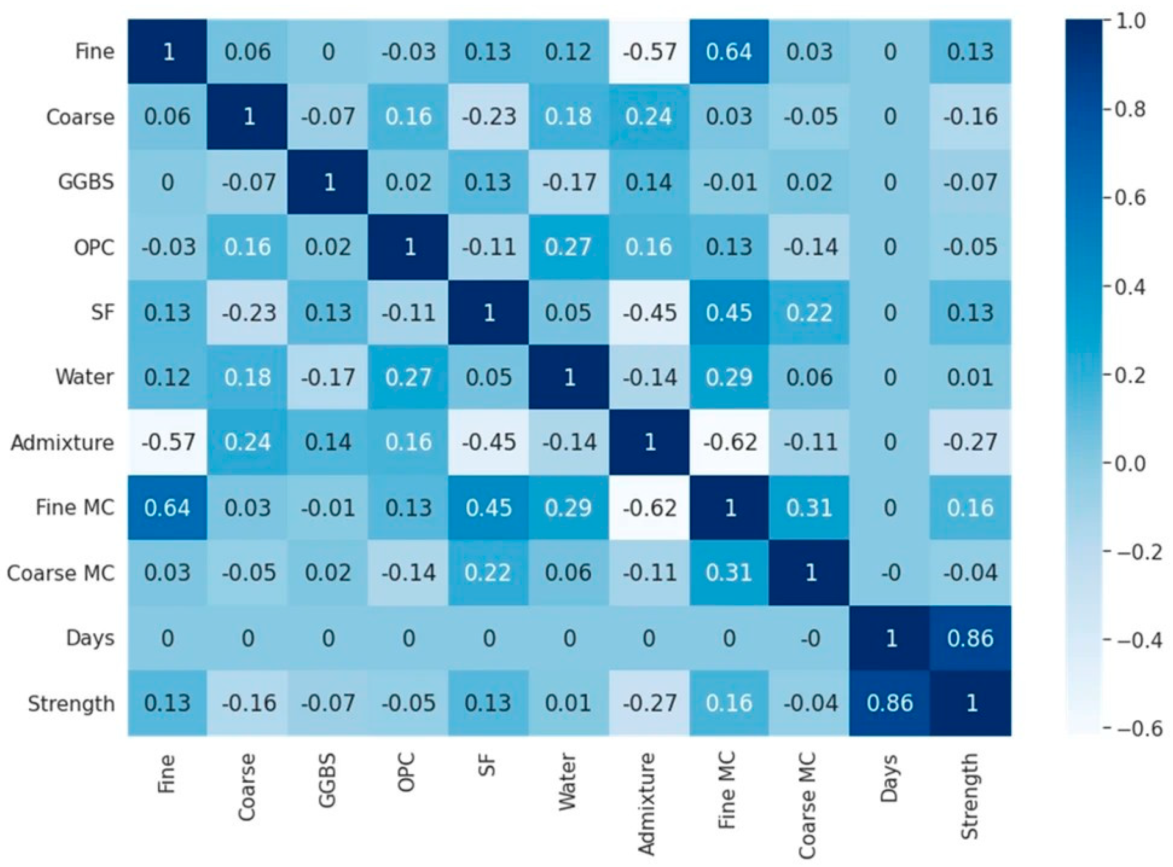 Materials 18 03718 g004 Materials 18 03718 g004