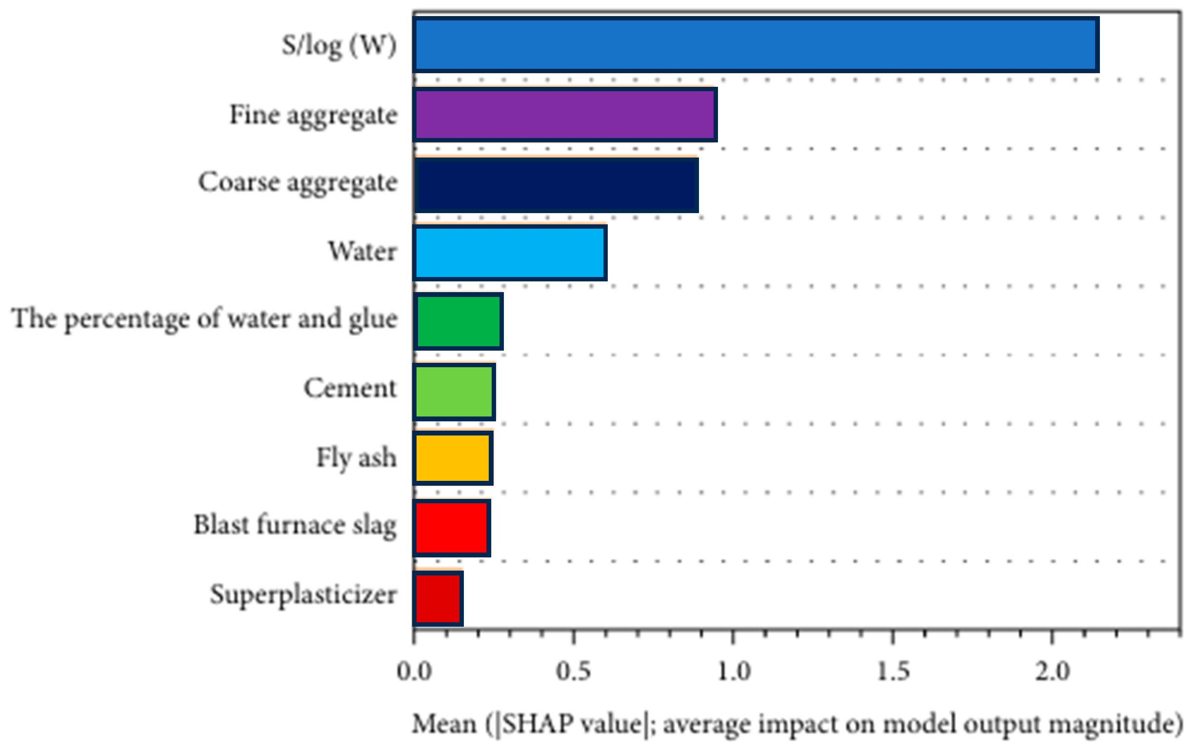 Materials 18 03718 g005 Materials 18 03718 g005