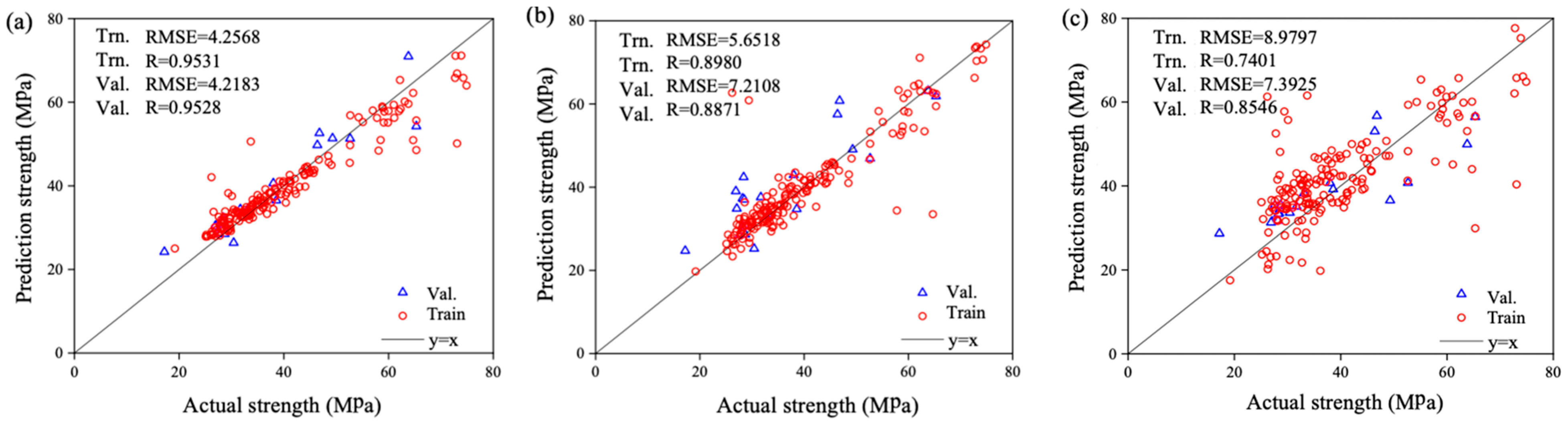 Materials 18 03718 g006 Materials 18 03718 g006