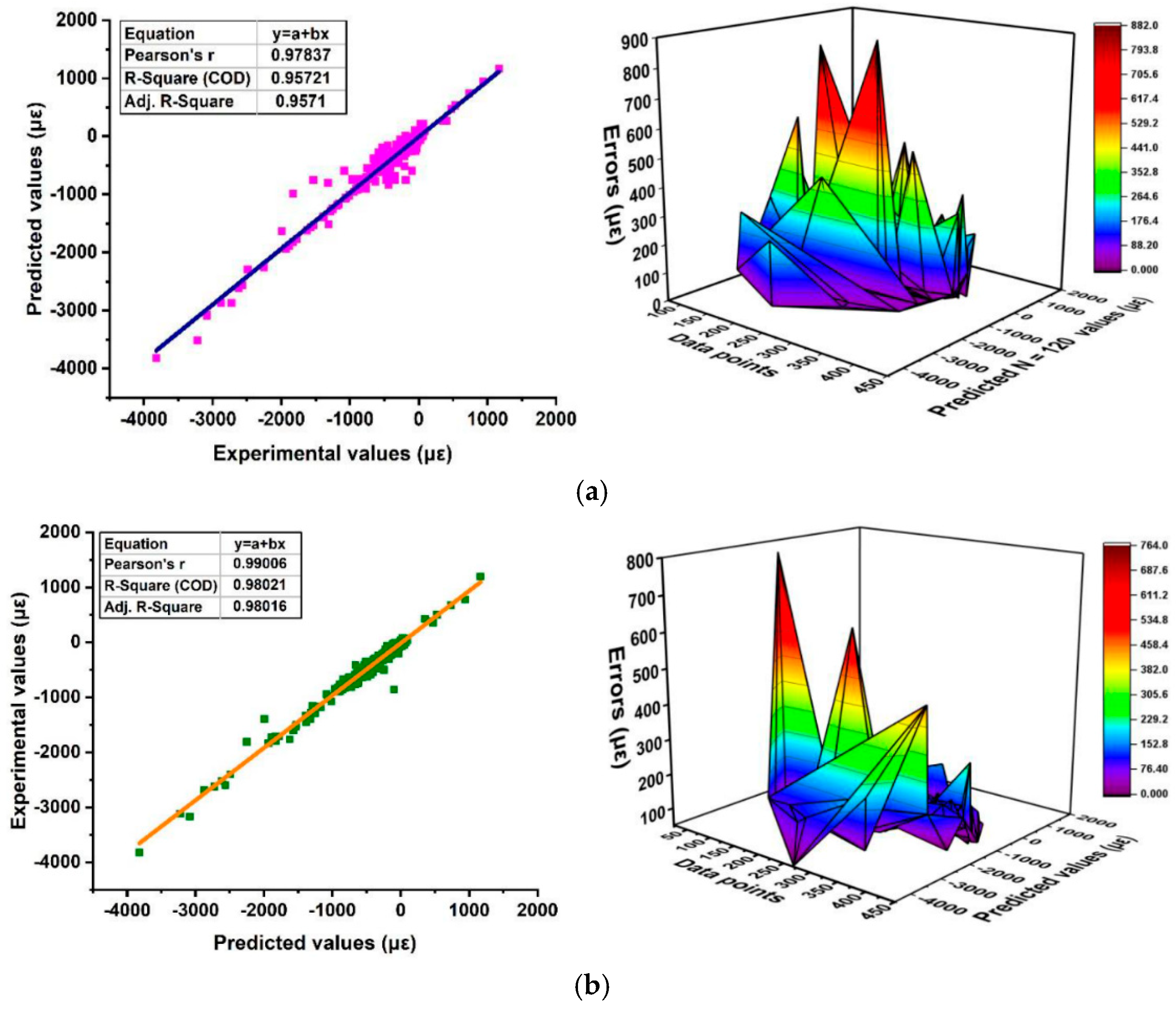 Materials 18 03718 g010 Materials 18 03718 g010