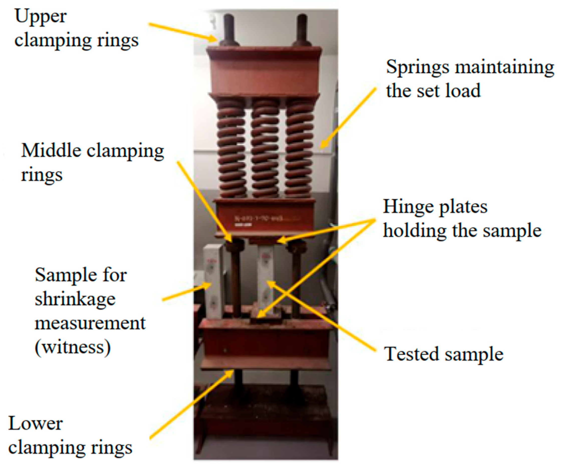 Materials 18 03720 g001