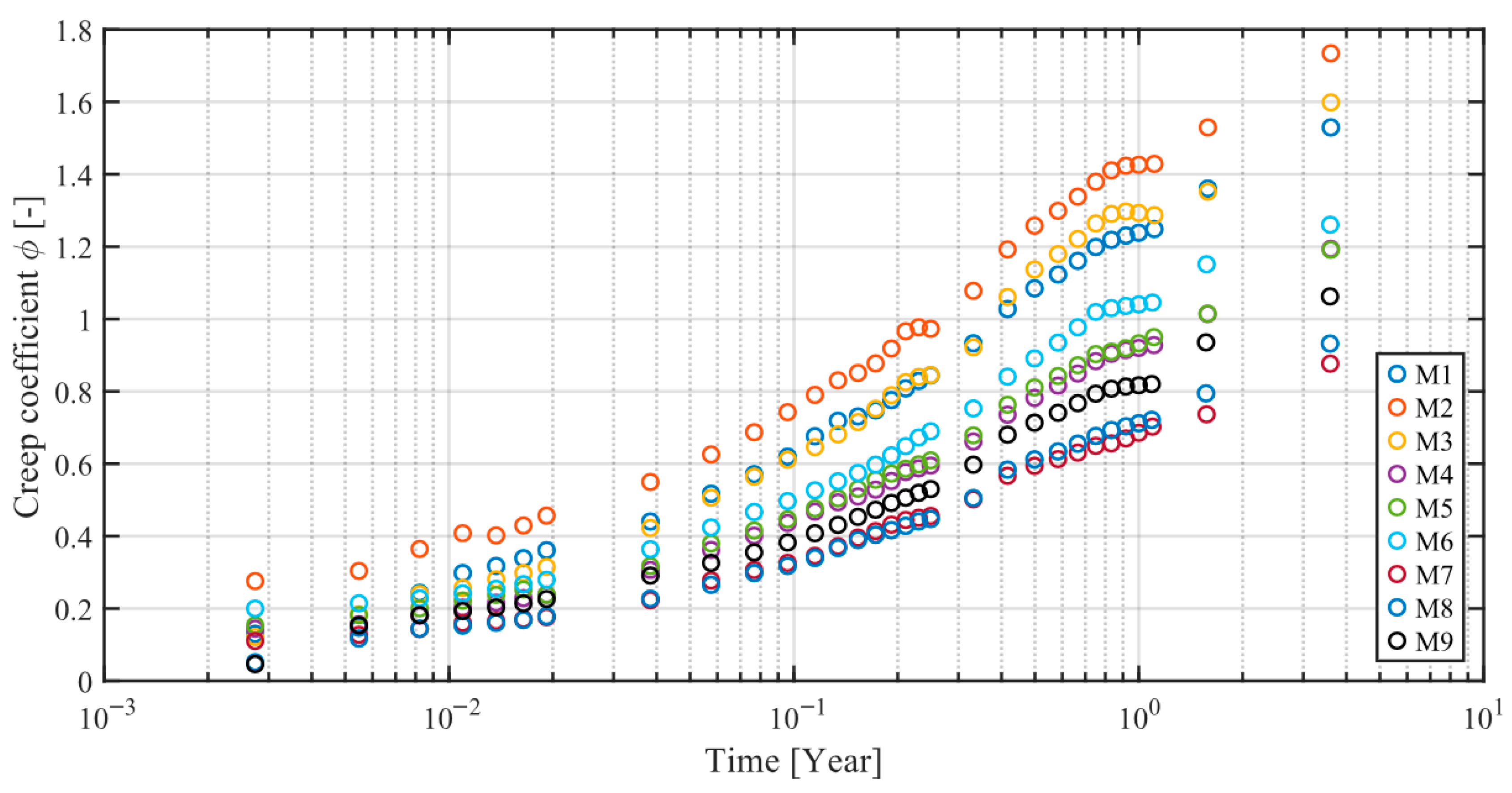 Materials 18 03720 g003