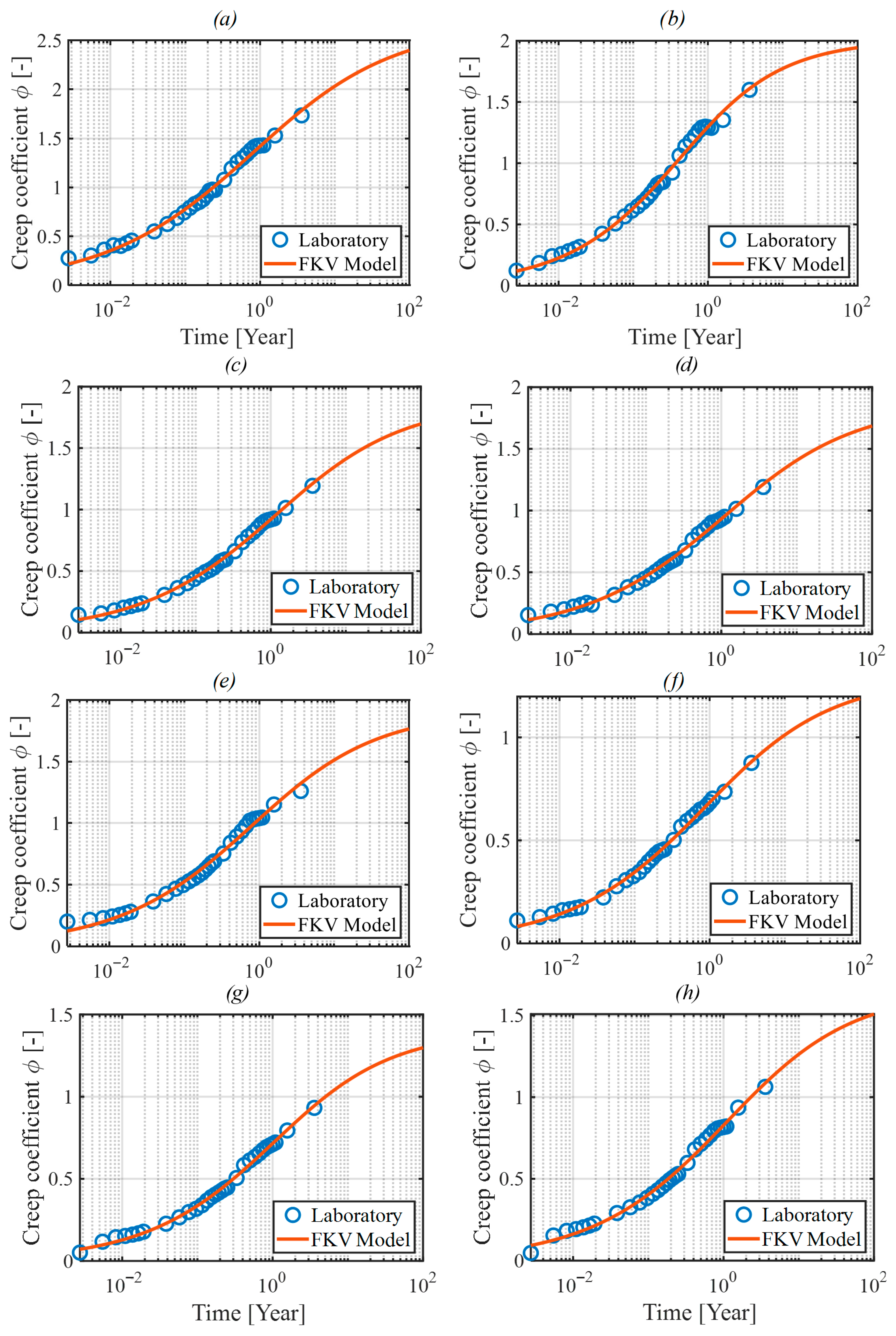 Materials 18 03720 g007