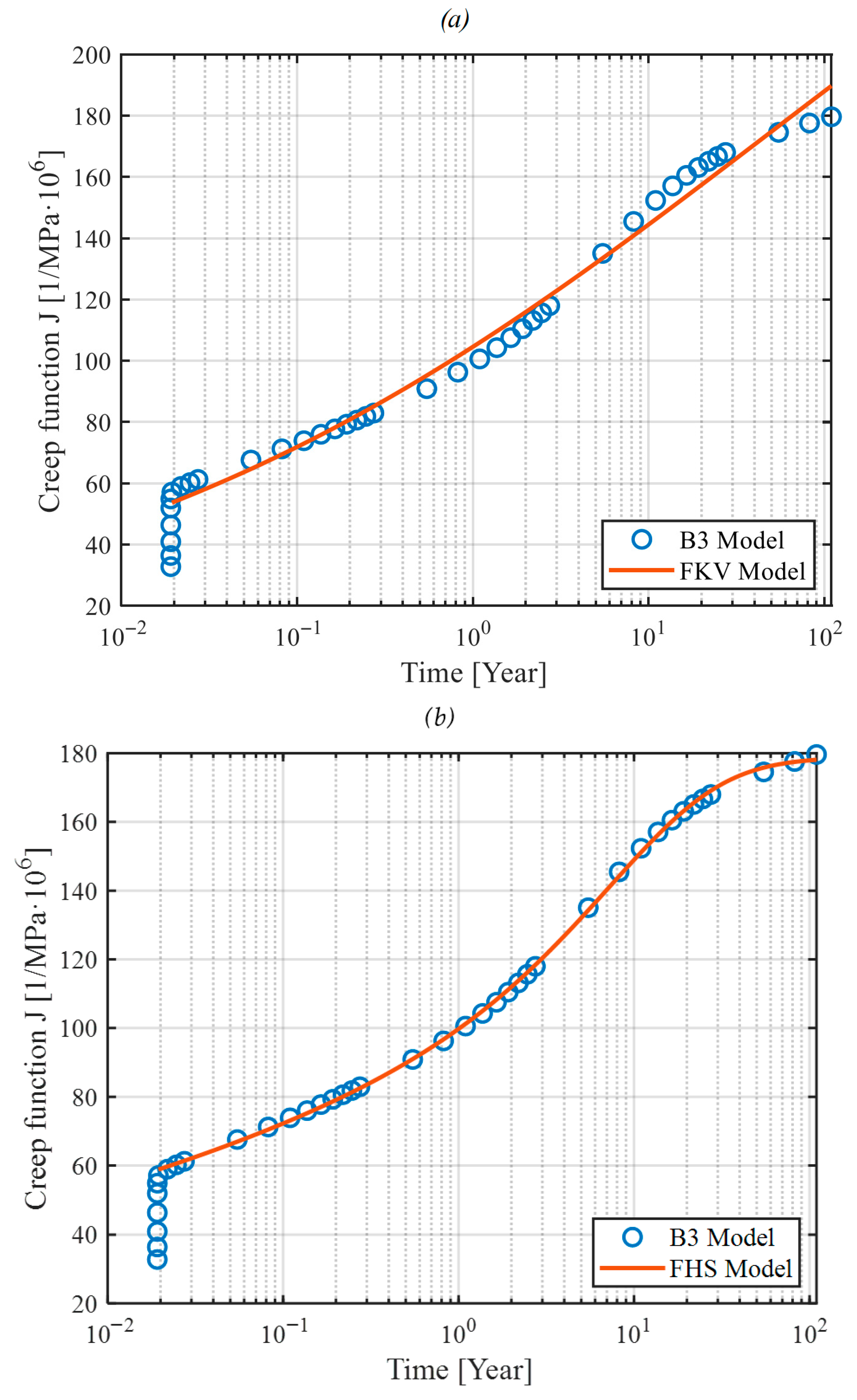 Materials 18 03720 g008