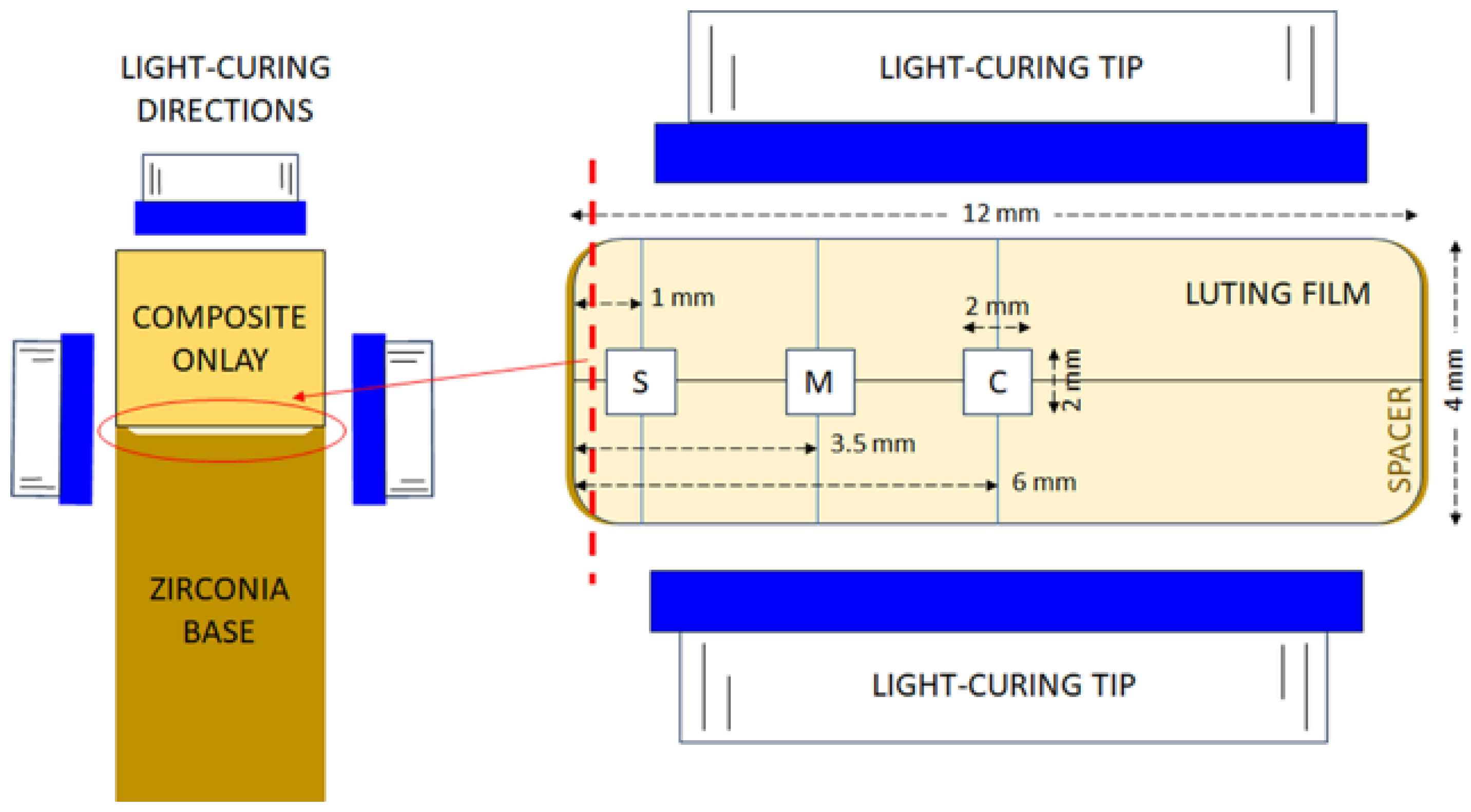 Materials 18 03721 g002