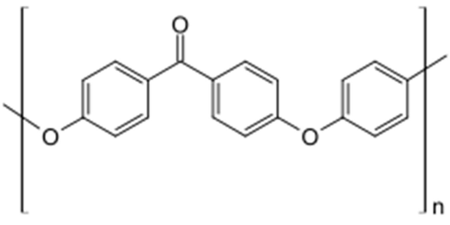 Materials 18 03723 g002