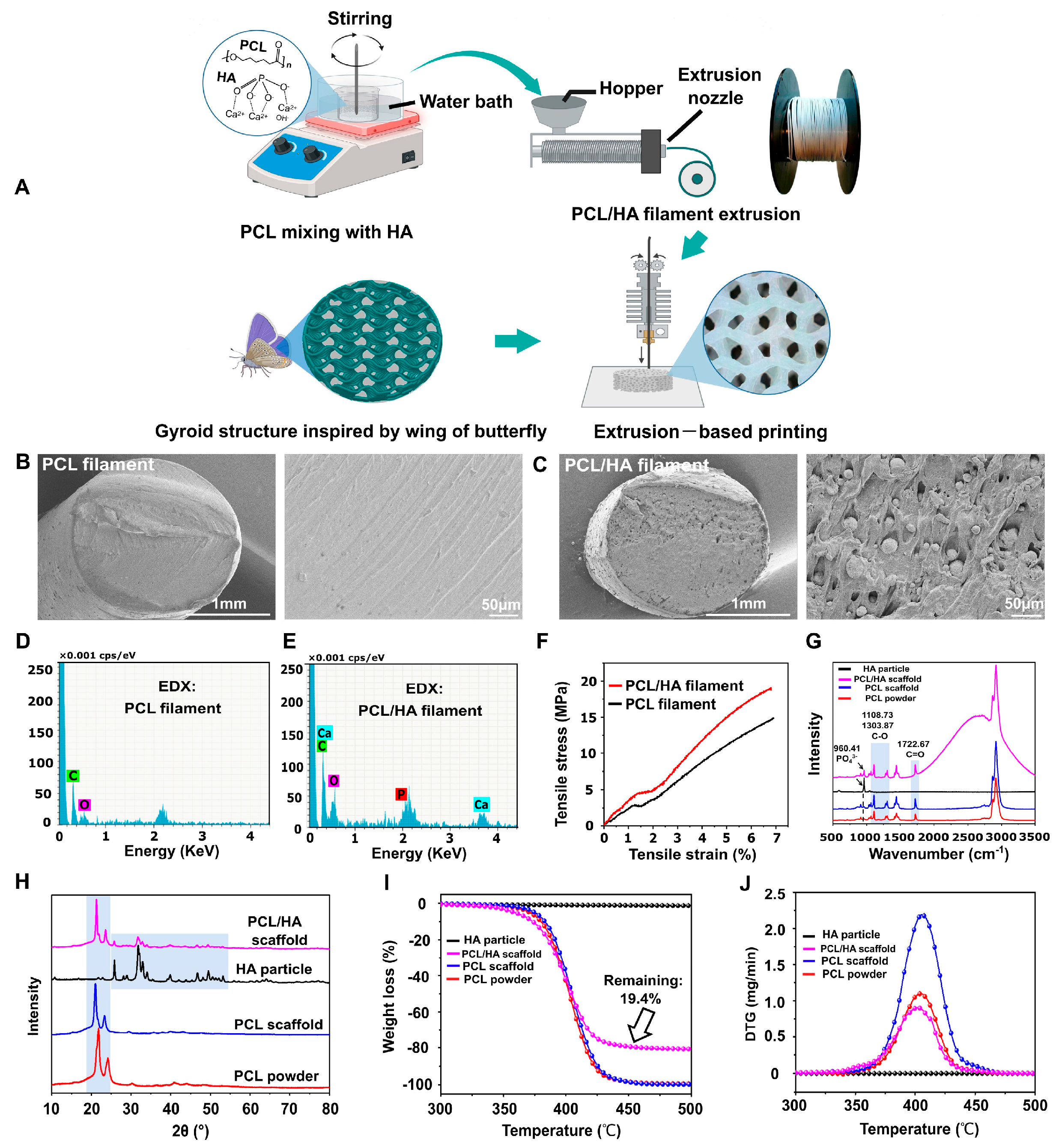 Materials 18 03723 g004
