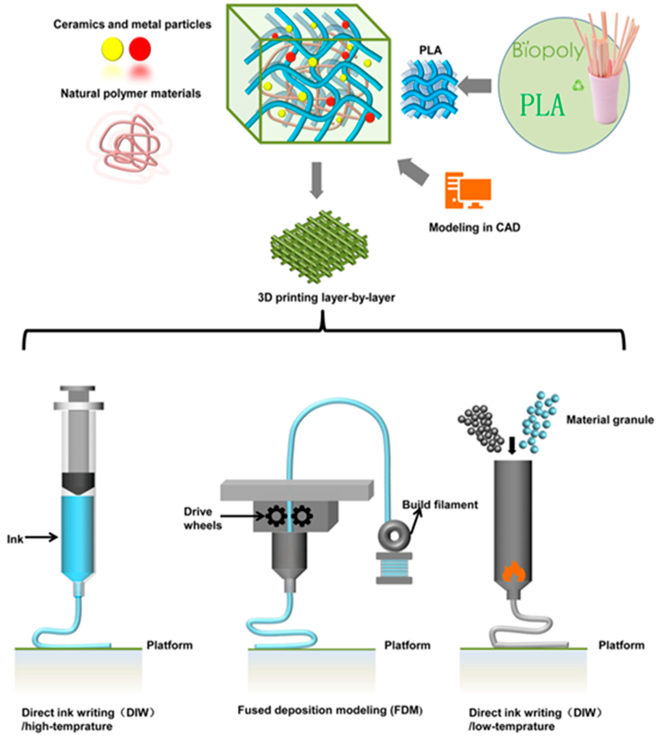 Materials 18 03723 g006