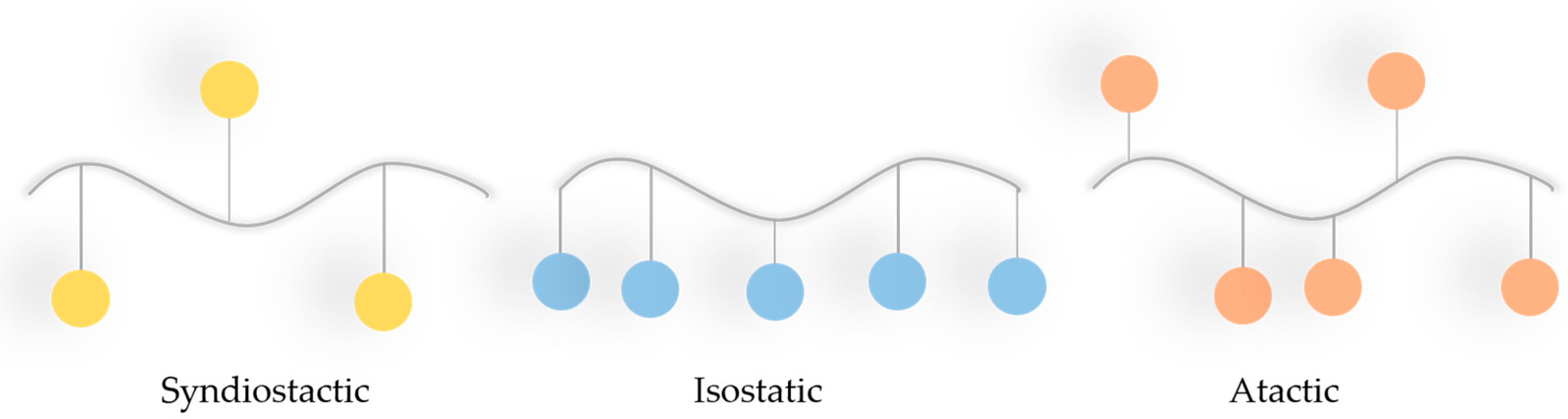 Materials 18 03723 g008