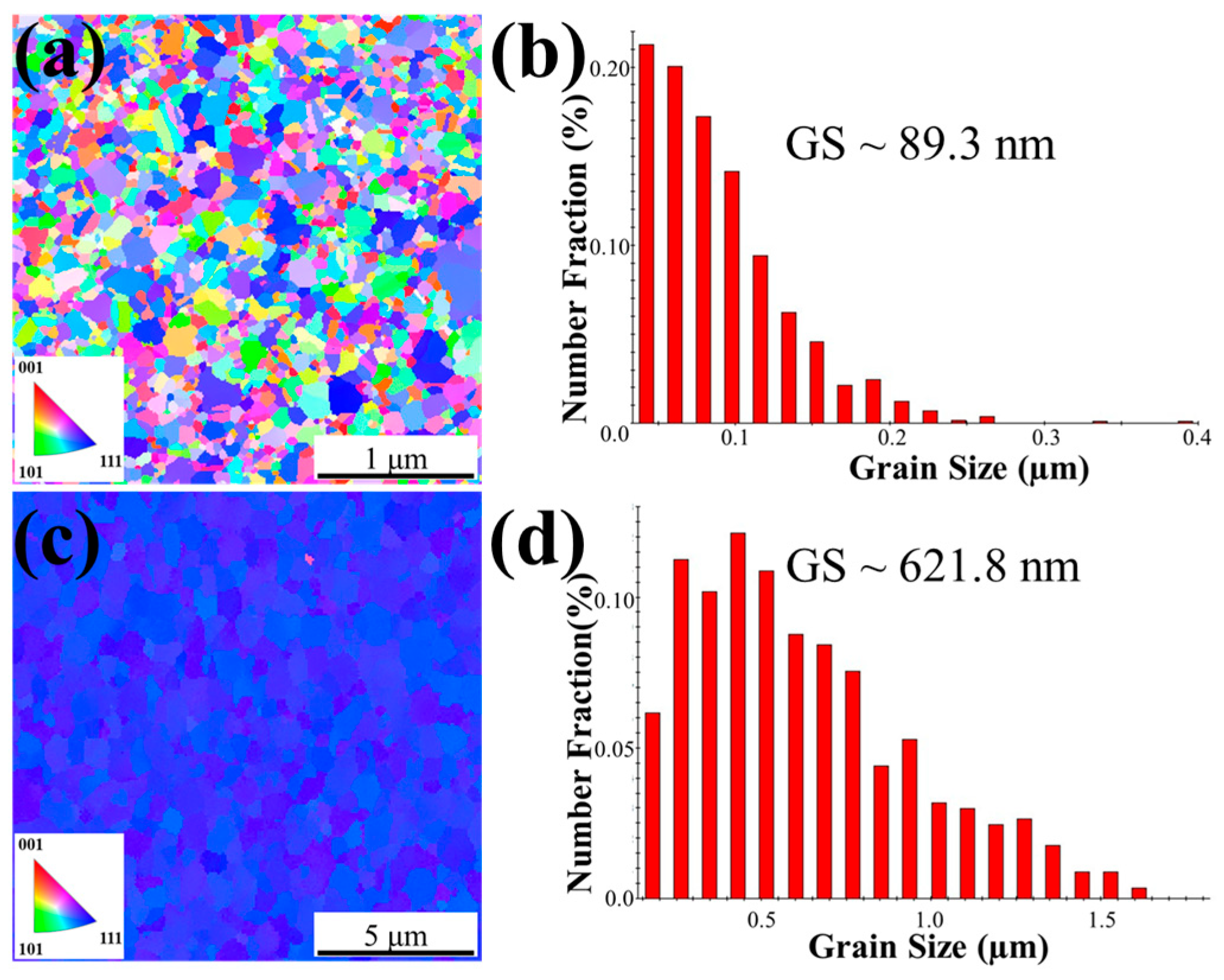 Materials 18 03725 g001