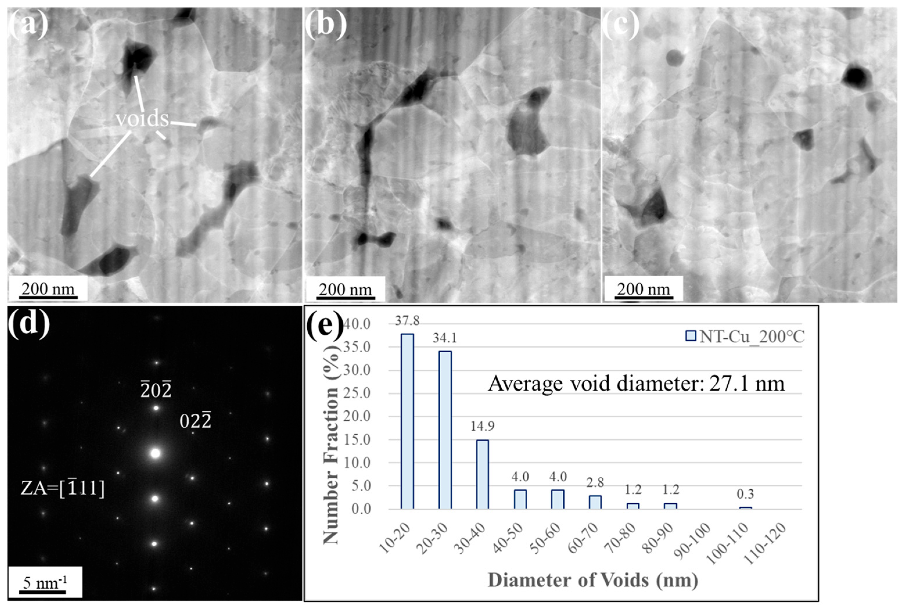 Materials 18 03725 g006