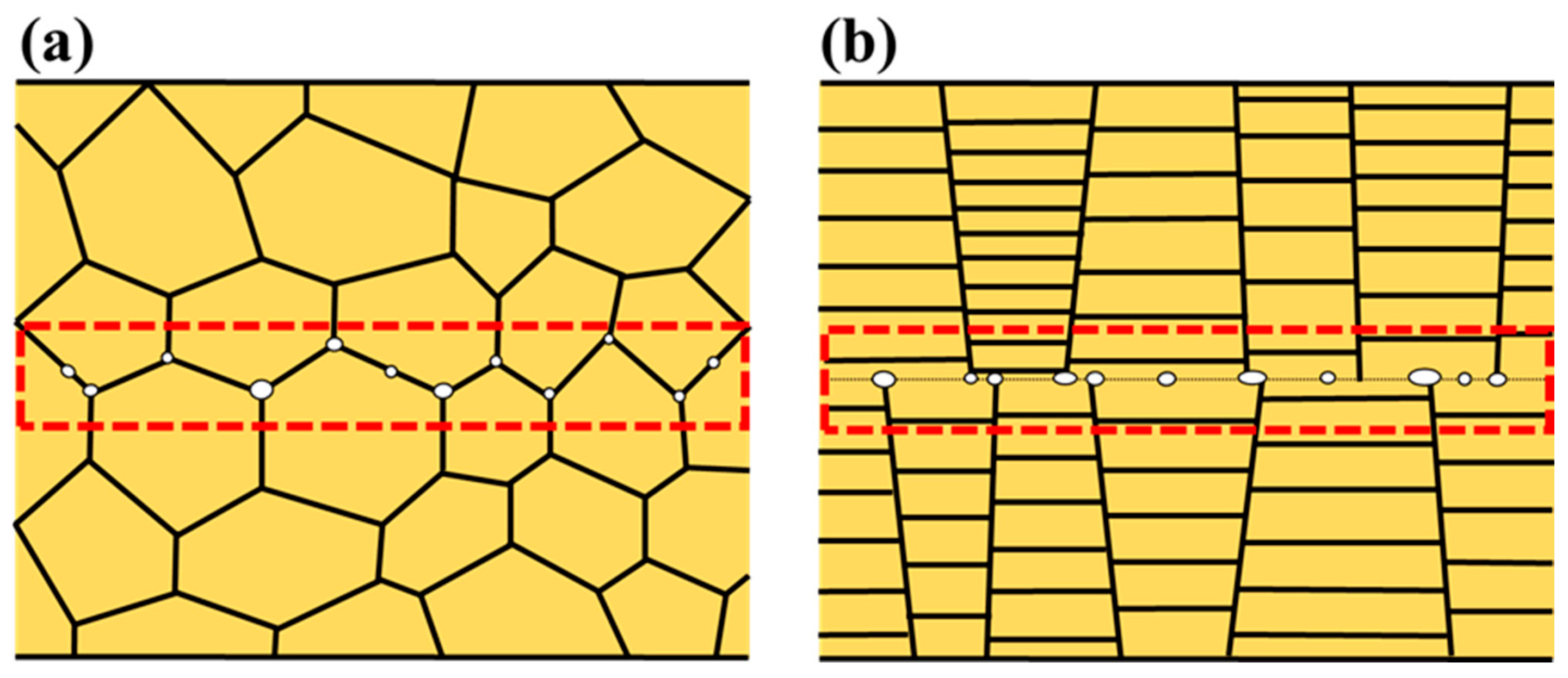 Materials 18 03725 g011