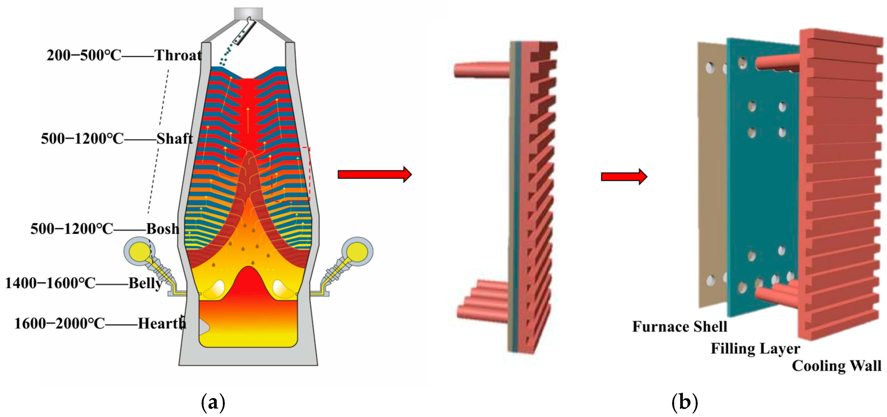 Materials 18 03727 g002