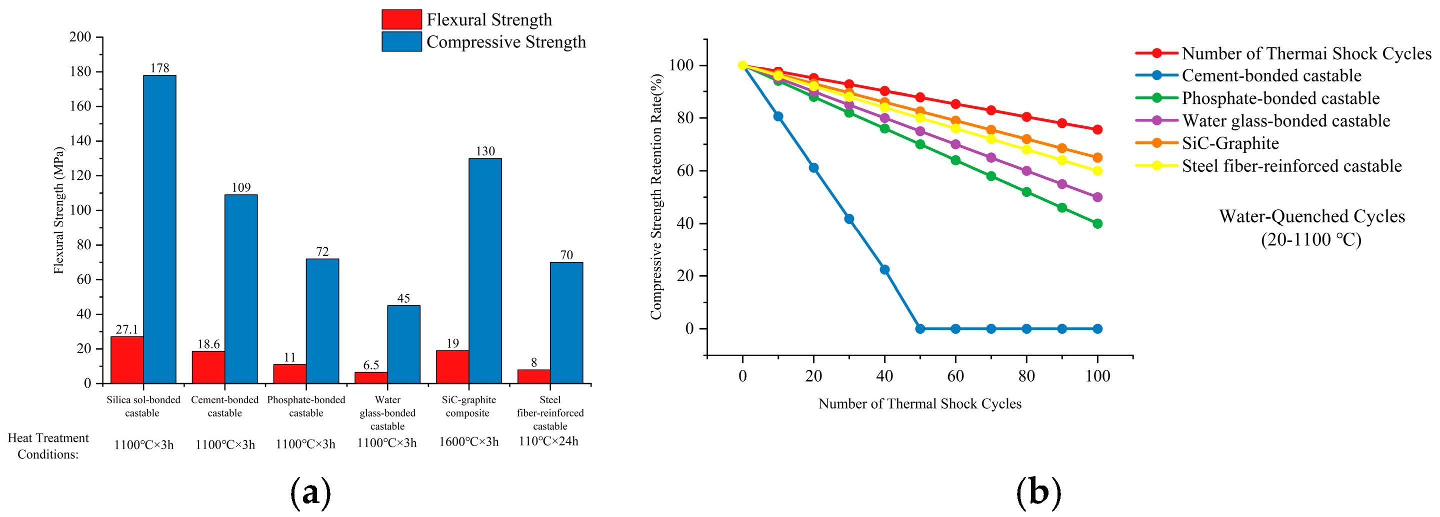Materials 18 03727 g004