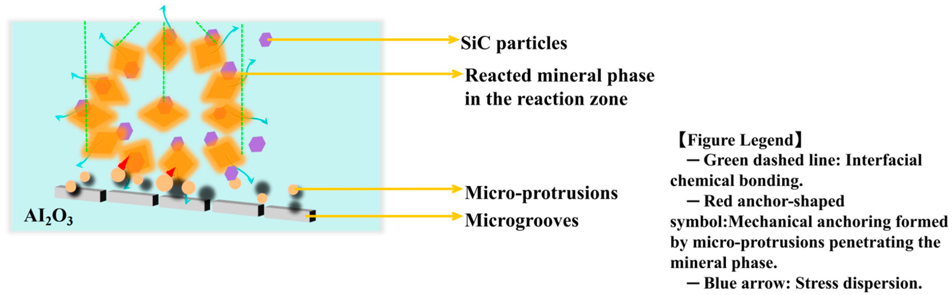 Materials 18 03727 g005