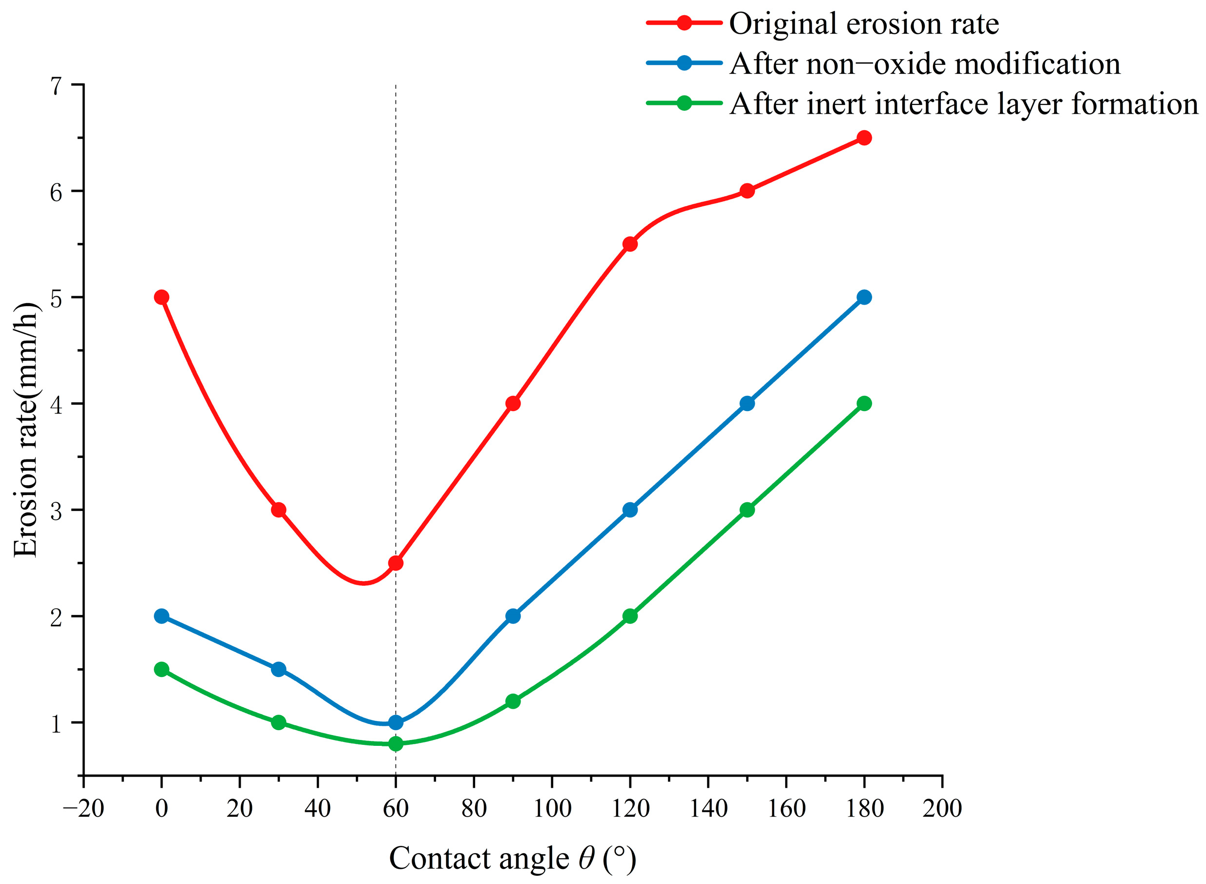 Materials 18 03727 g006