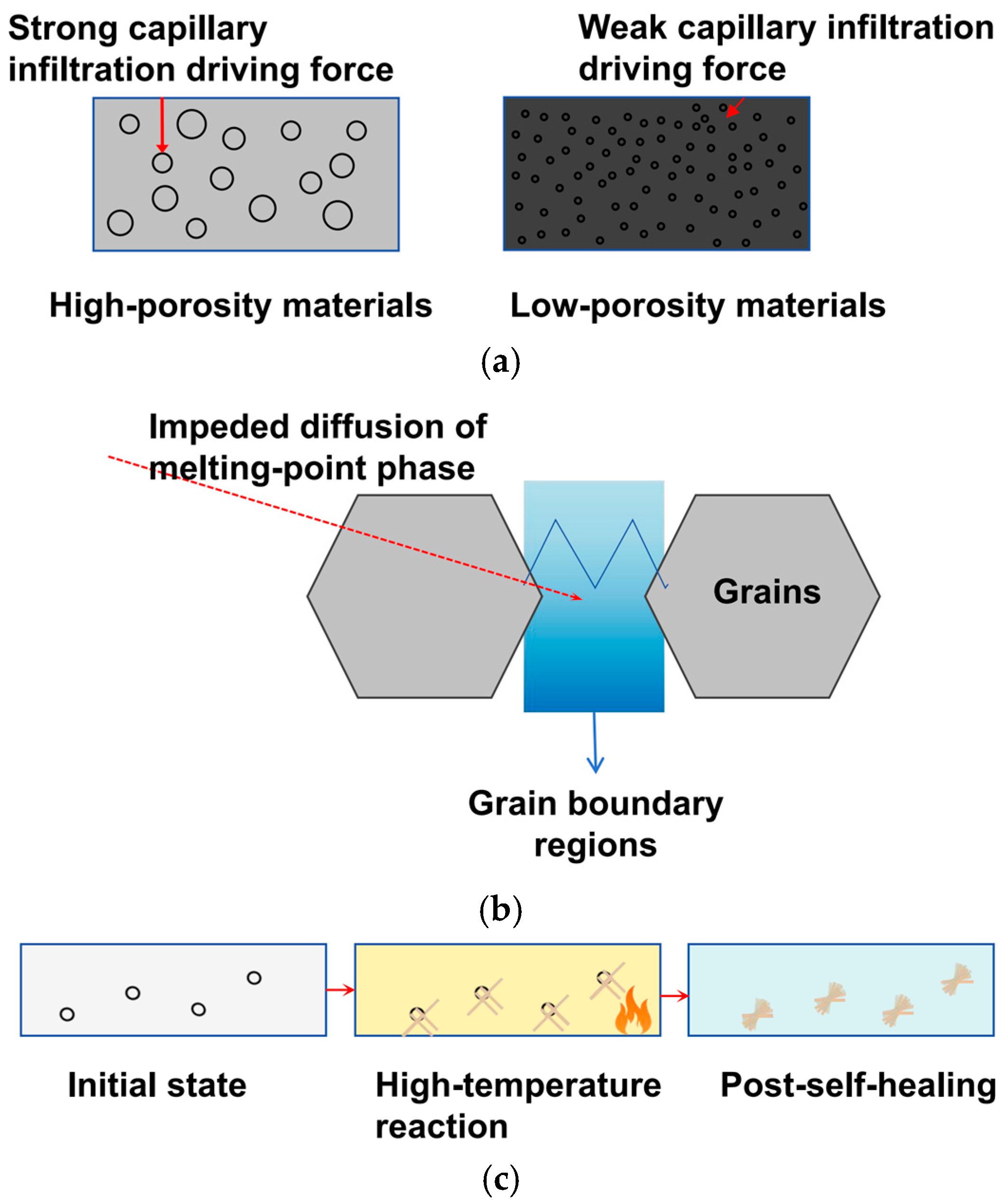 Materials 18 03727 g007