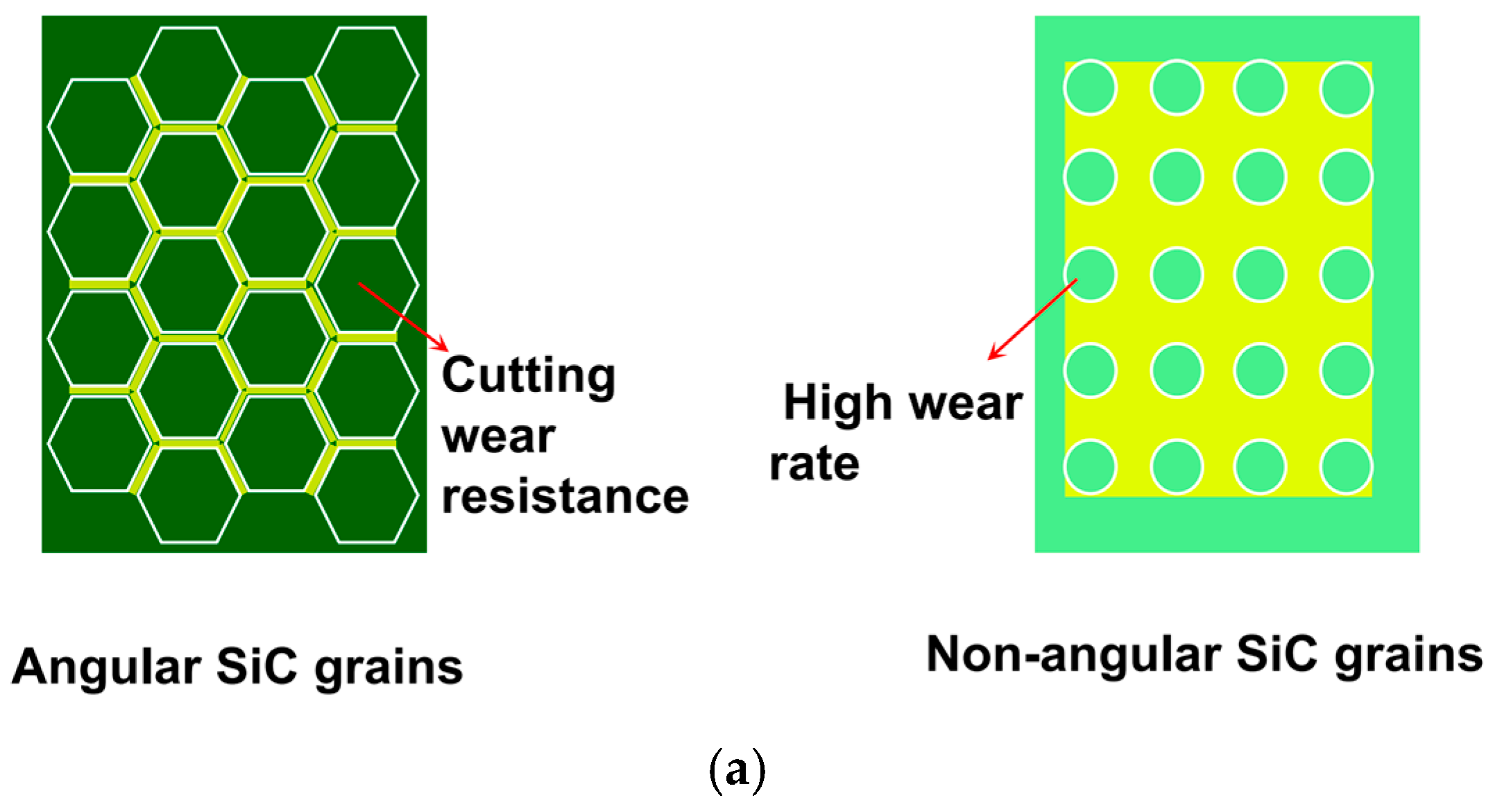 Materials 18 03727 g008a