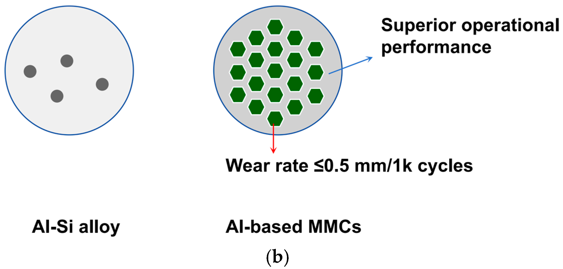 Materials 18 03727 g008b