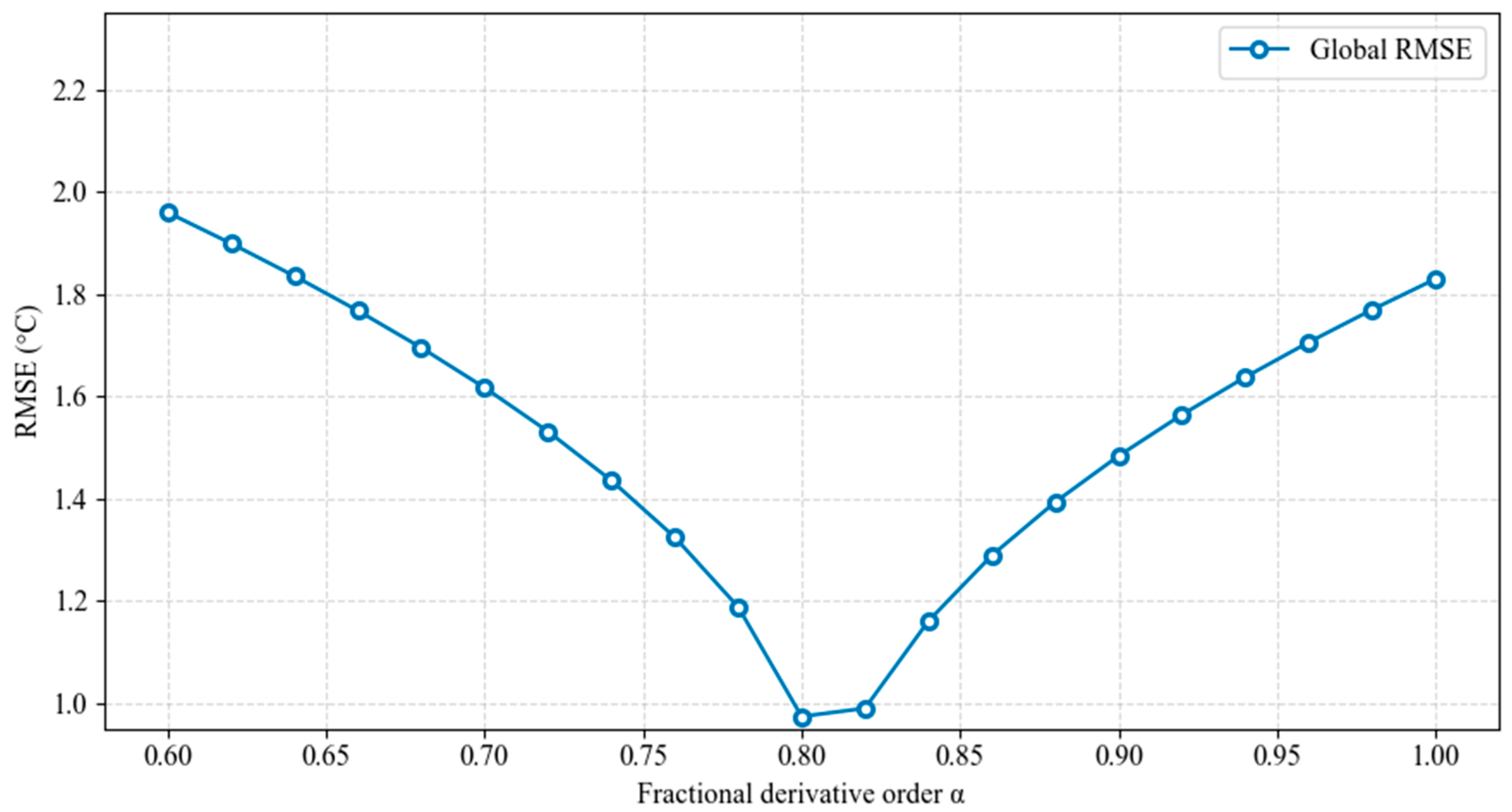 Materials 18 03727 g010