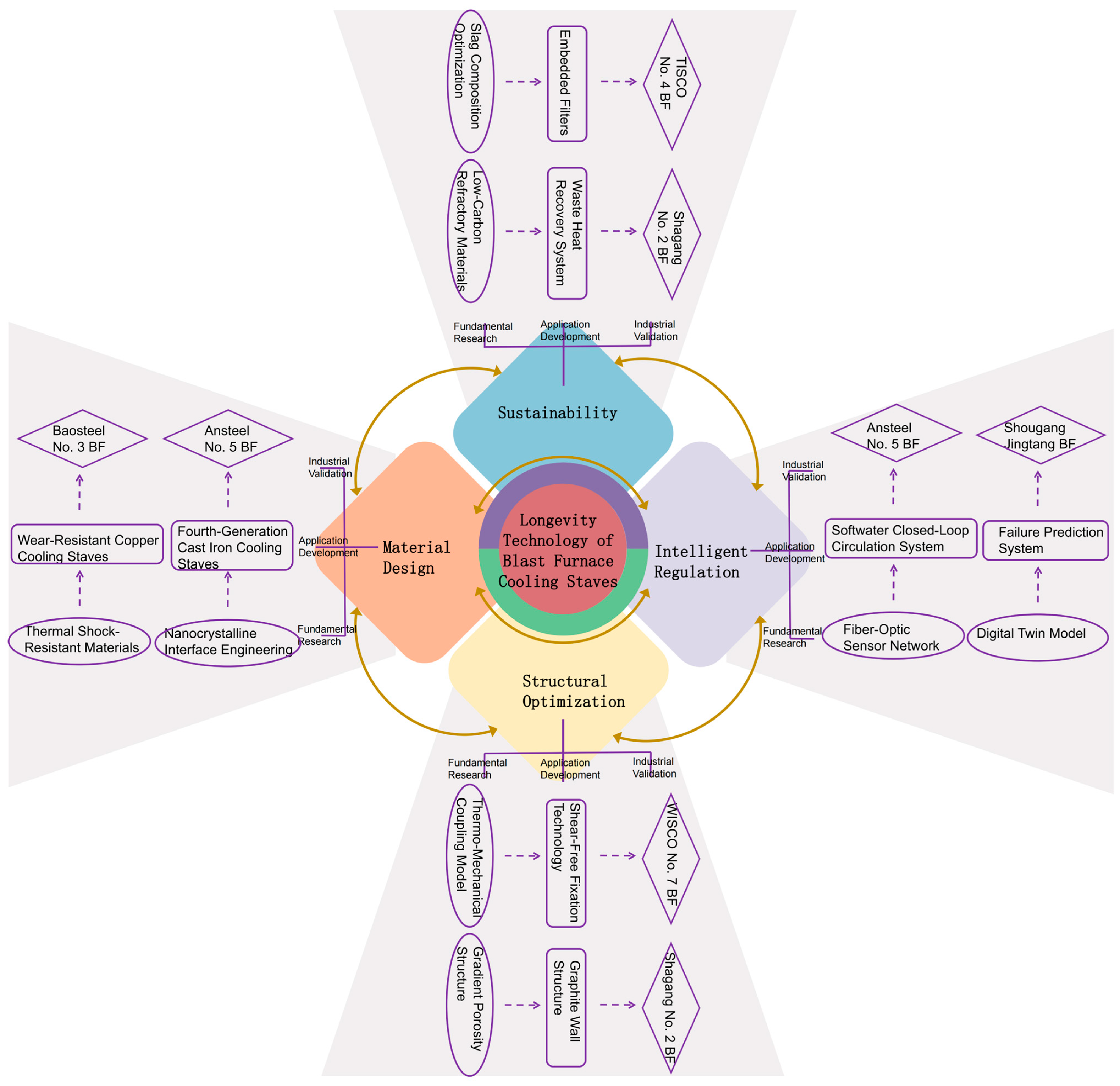 Materials 18 03727 g011