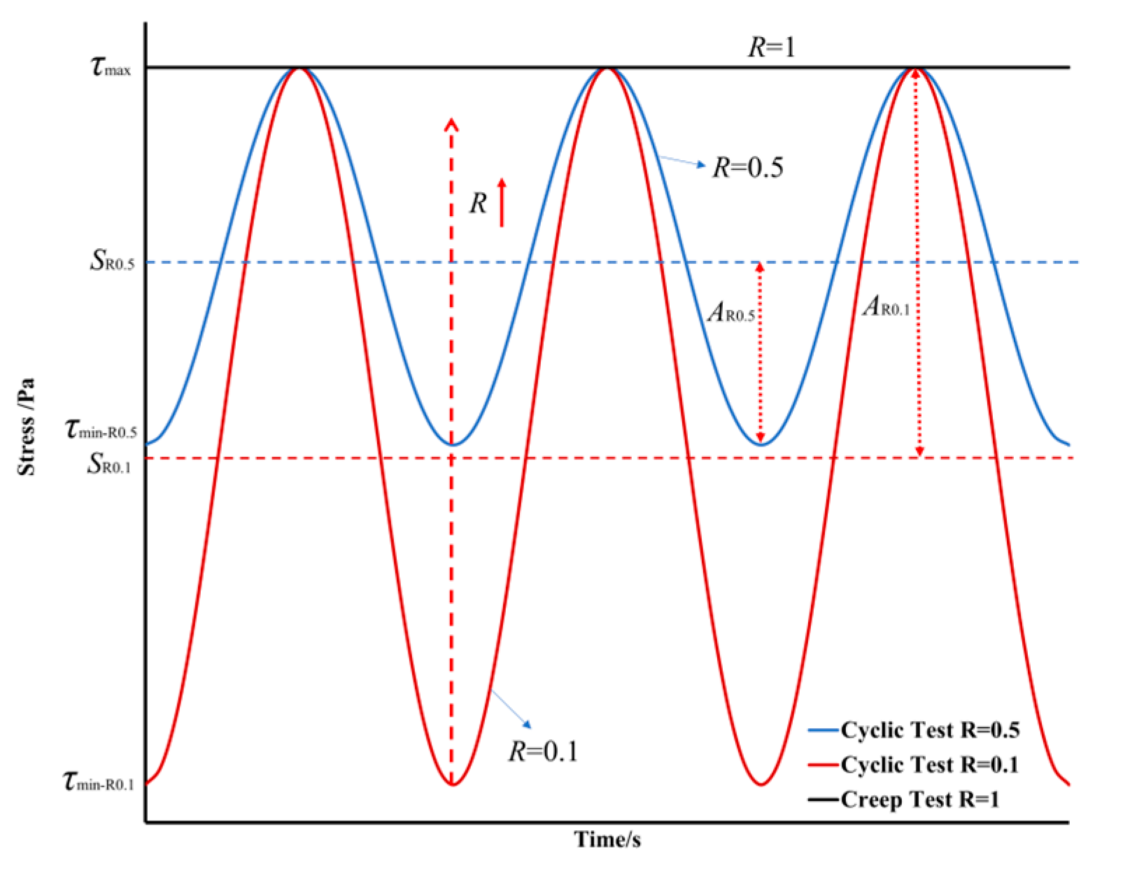 Materials 18 03729 g002 Materials 18 03729 g002