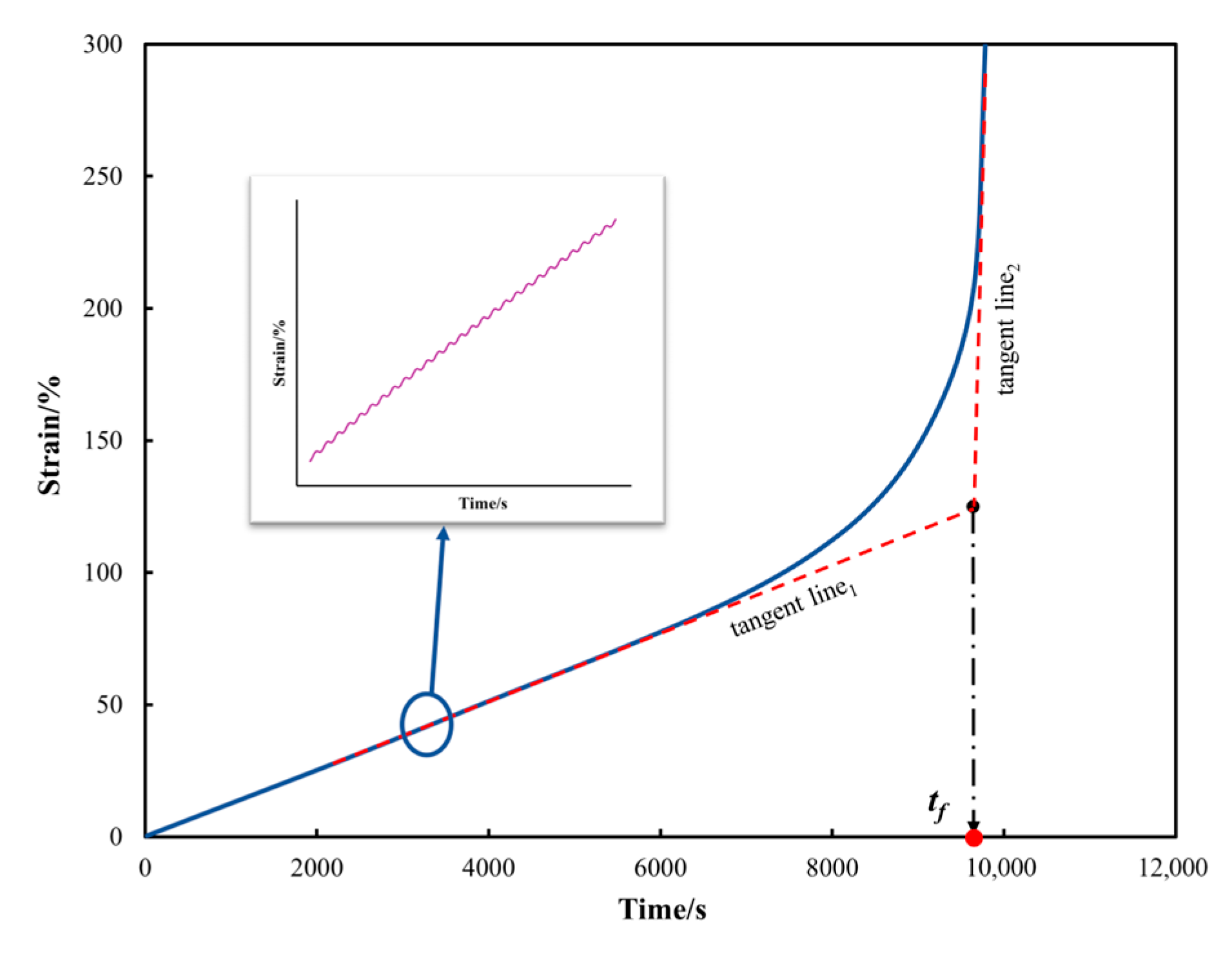Materials 18 03729 g003 Materials 18 03729 g003