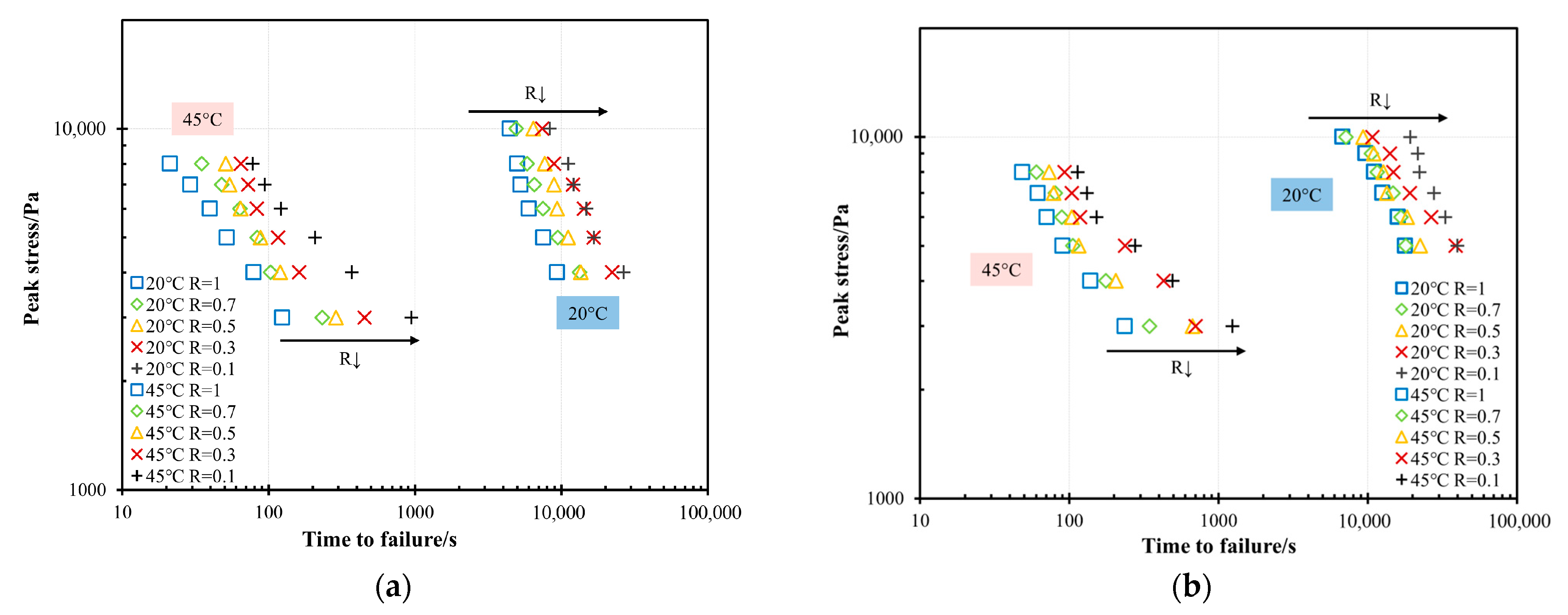 Materials 18 03729 g006 Materials 18 03729 g006