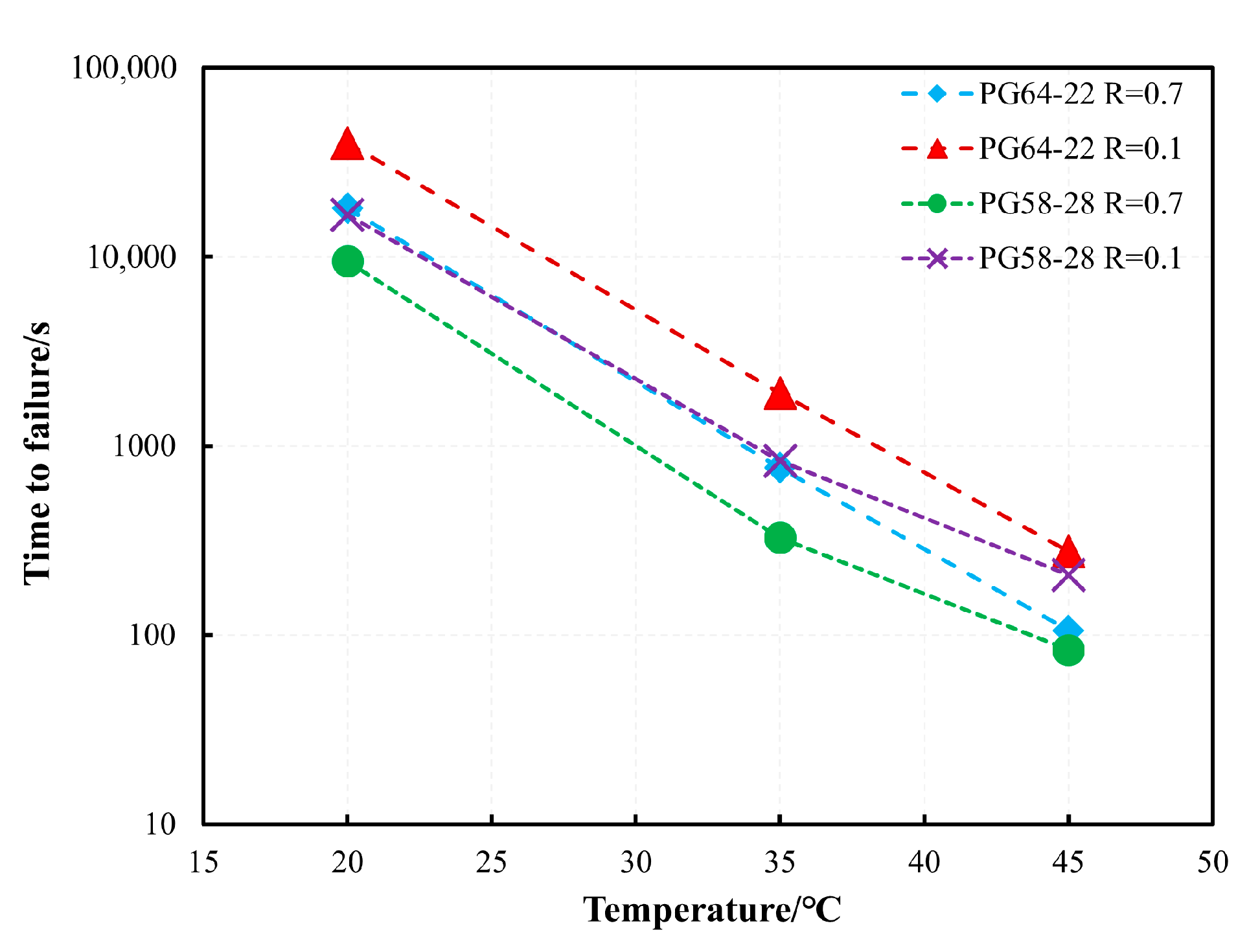 Materials 18 03729 g007 Materials 18 03729 g007