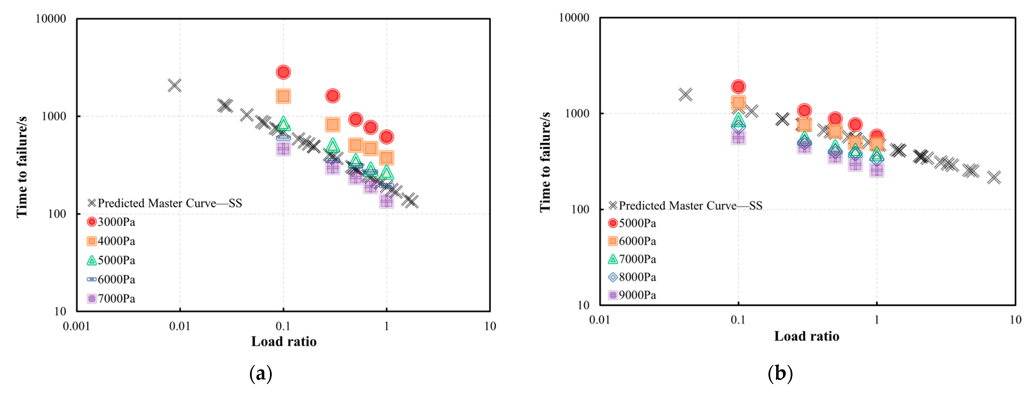 Materials 18 03729 g008 Materials 18 03729 g008