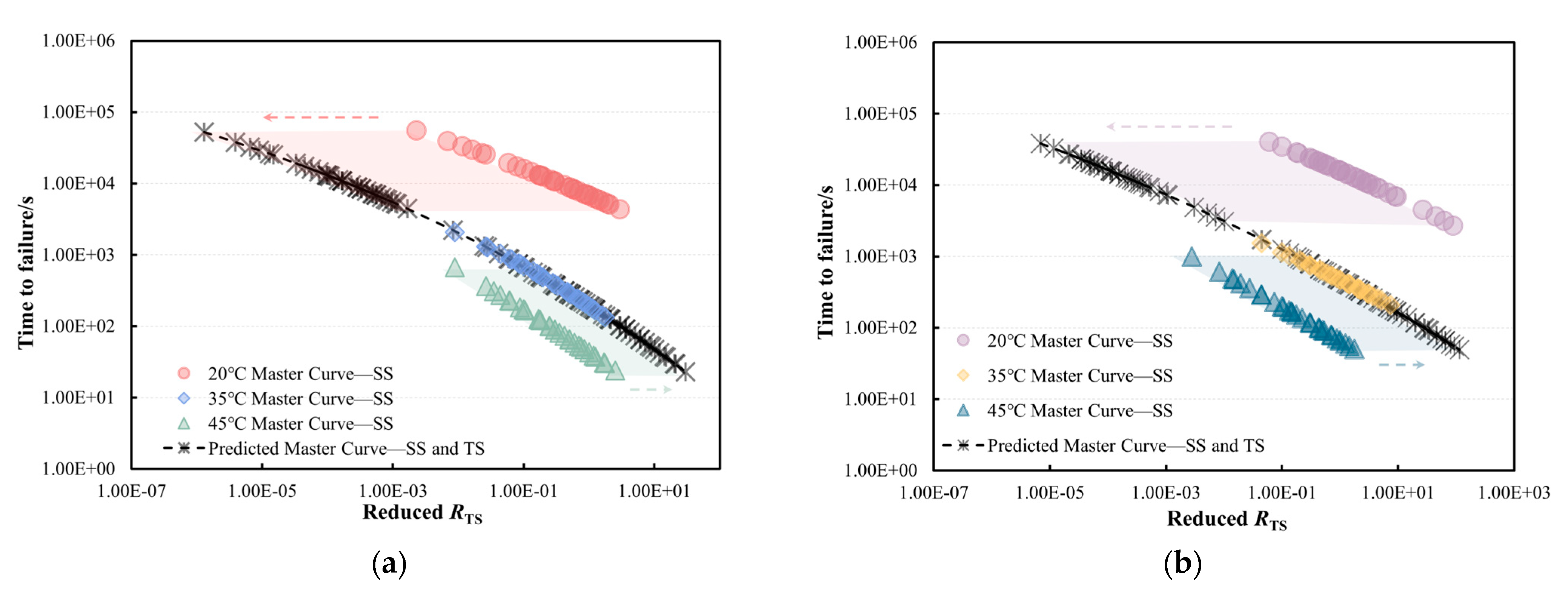 Materials 18 03729 g011 Materials 18 03729 g011
