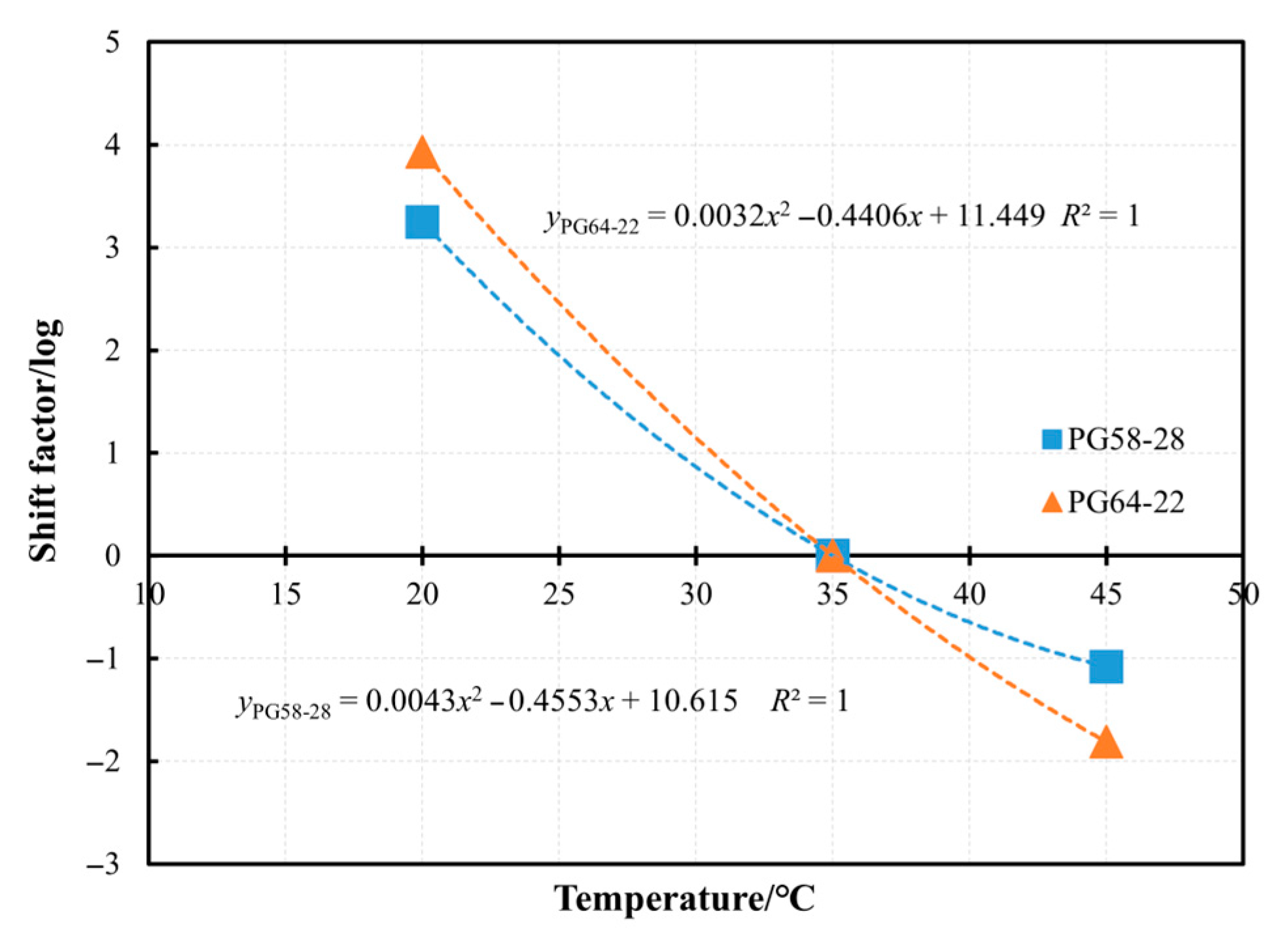 Materials 18 03729 g012 Materials 18 03729 g012