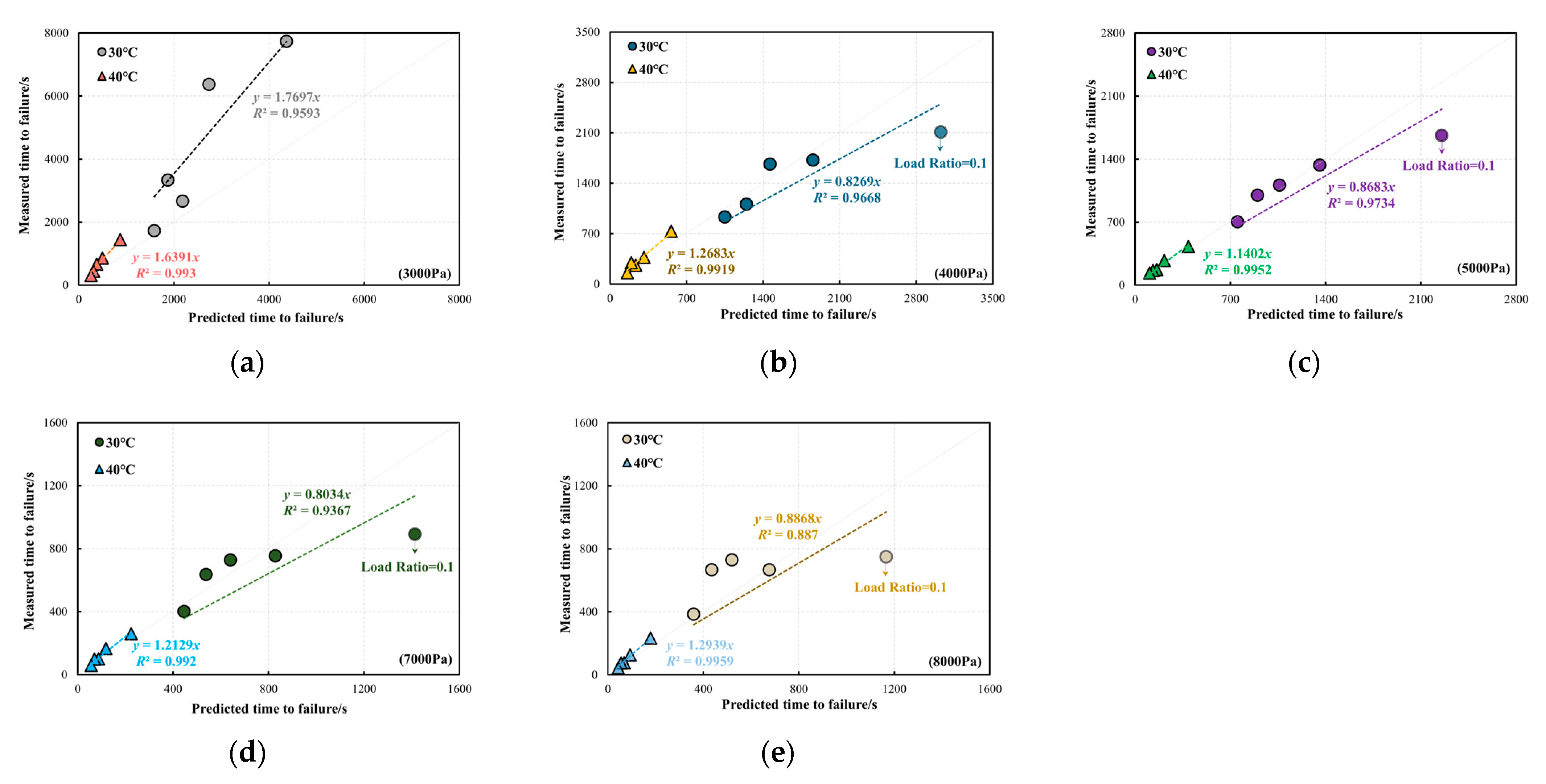Materials 18 03729 g014 Materials 18 03729 g014