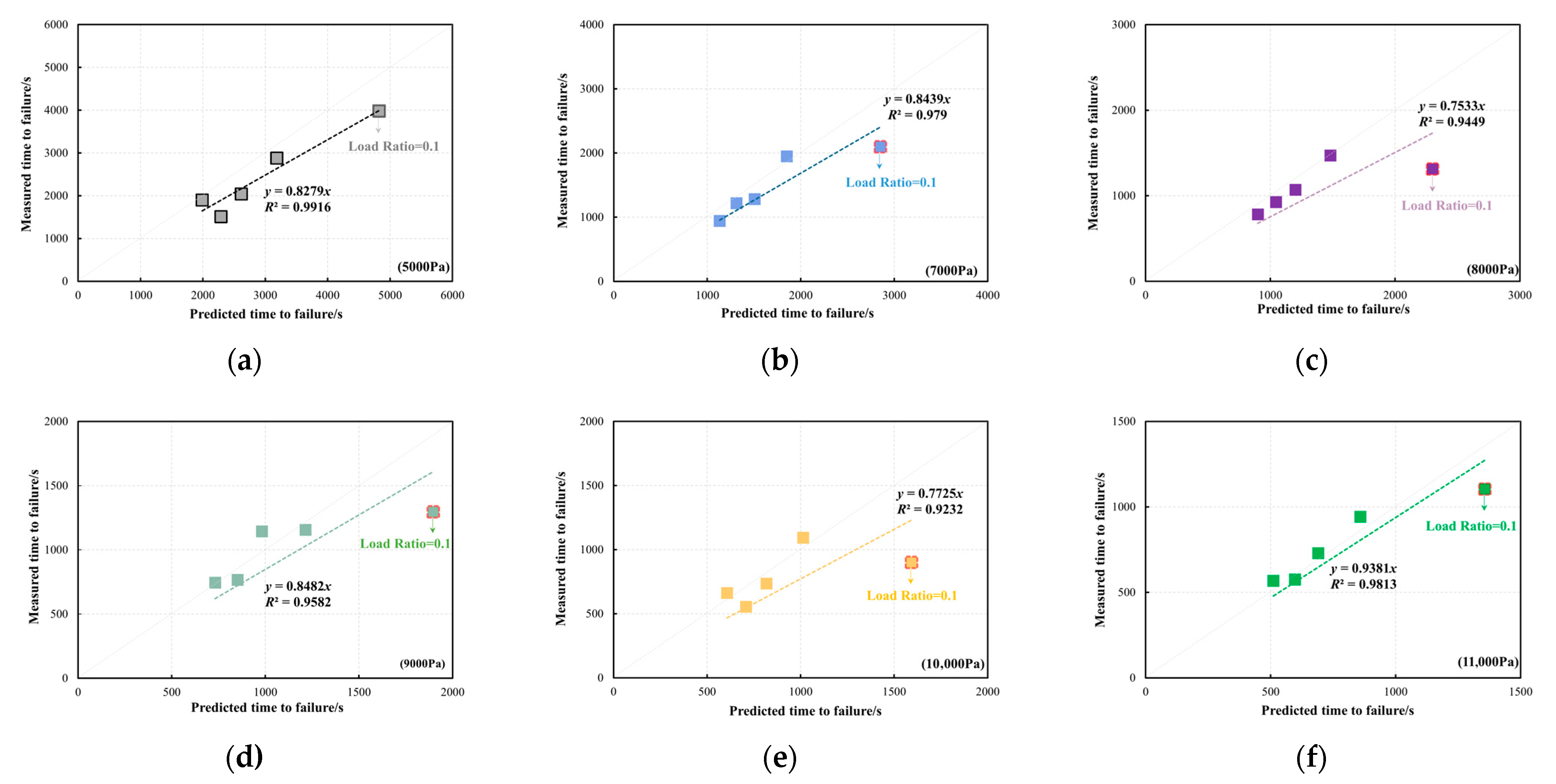 Materials 18 03729 g015 Materials 18 03729 g015