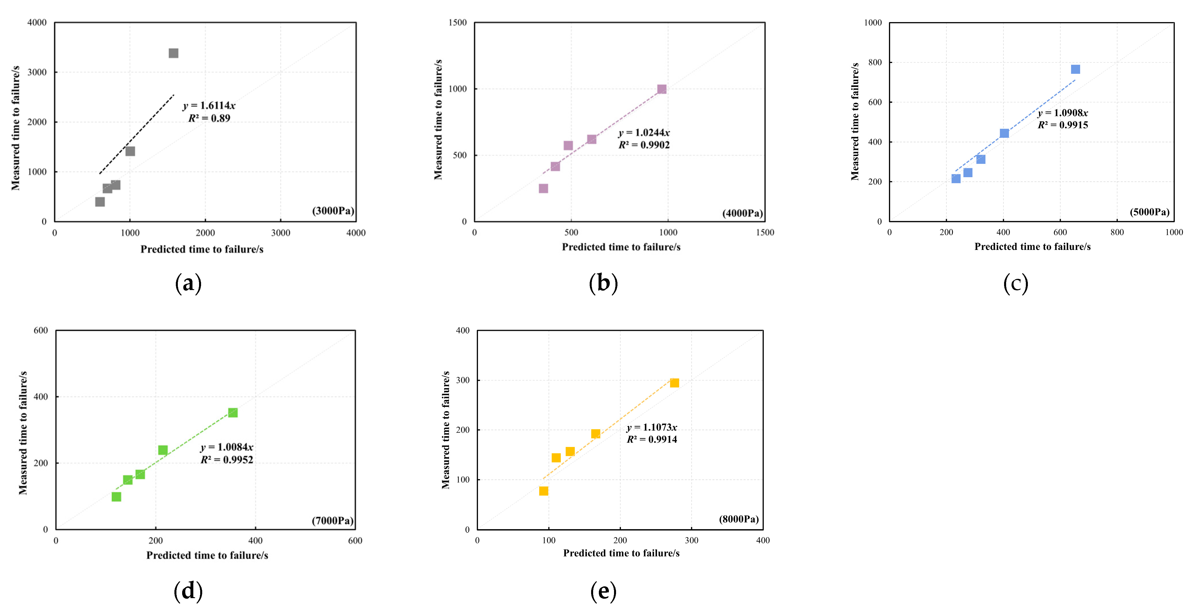 Materials 18 03729 g016 Materials 18 03729 g016