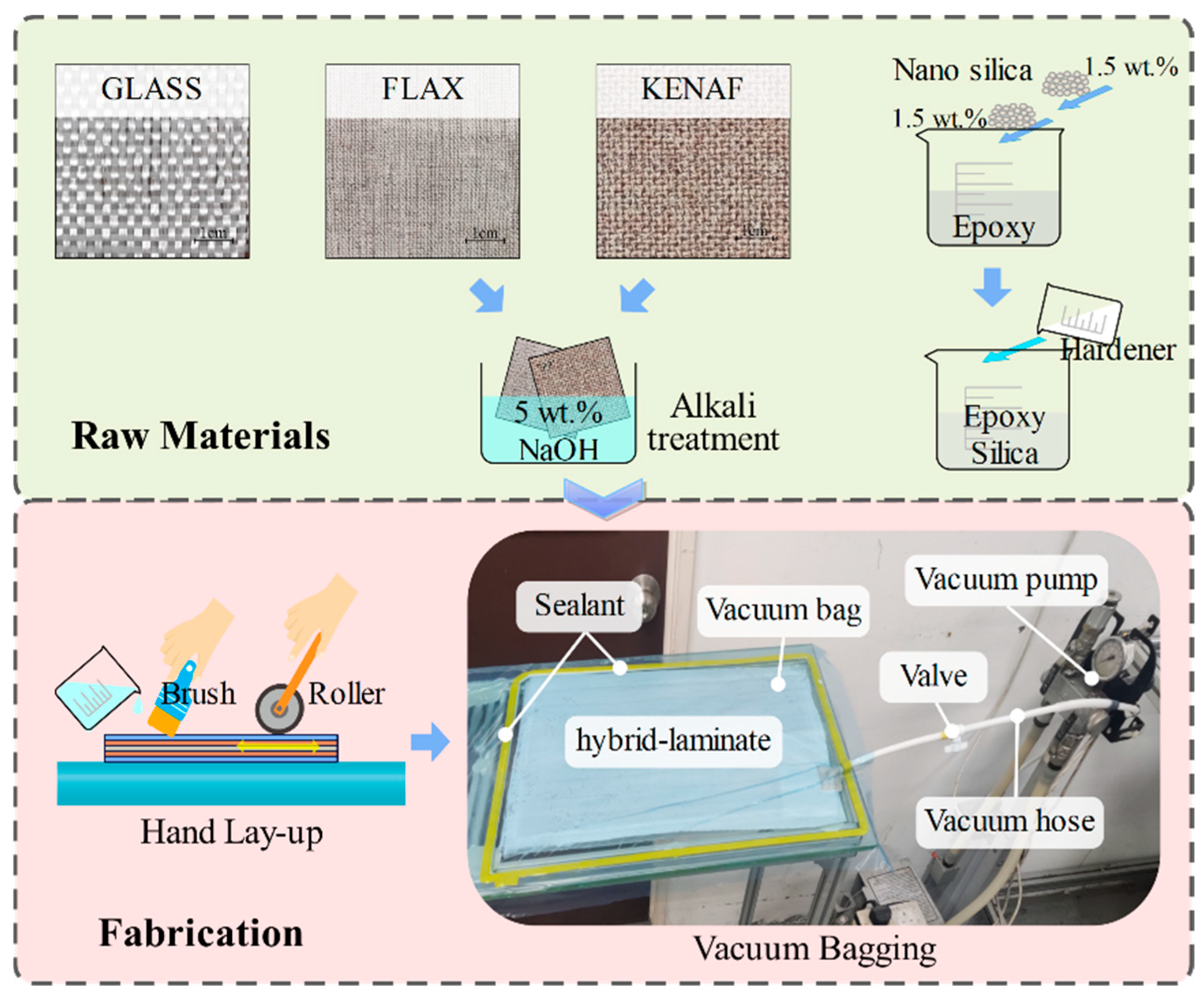 Materials 18 03731 g001 Materials 18 03731 g001