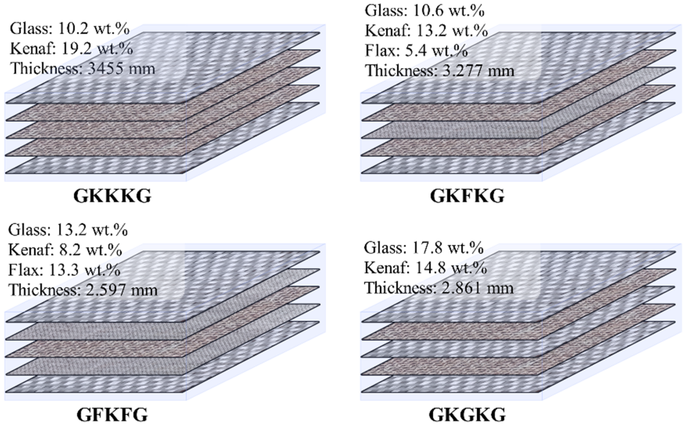 Materials 18 03731 g002 Materials 18 03731 g002