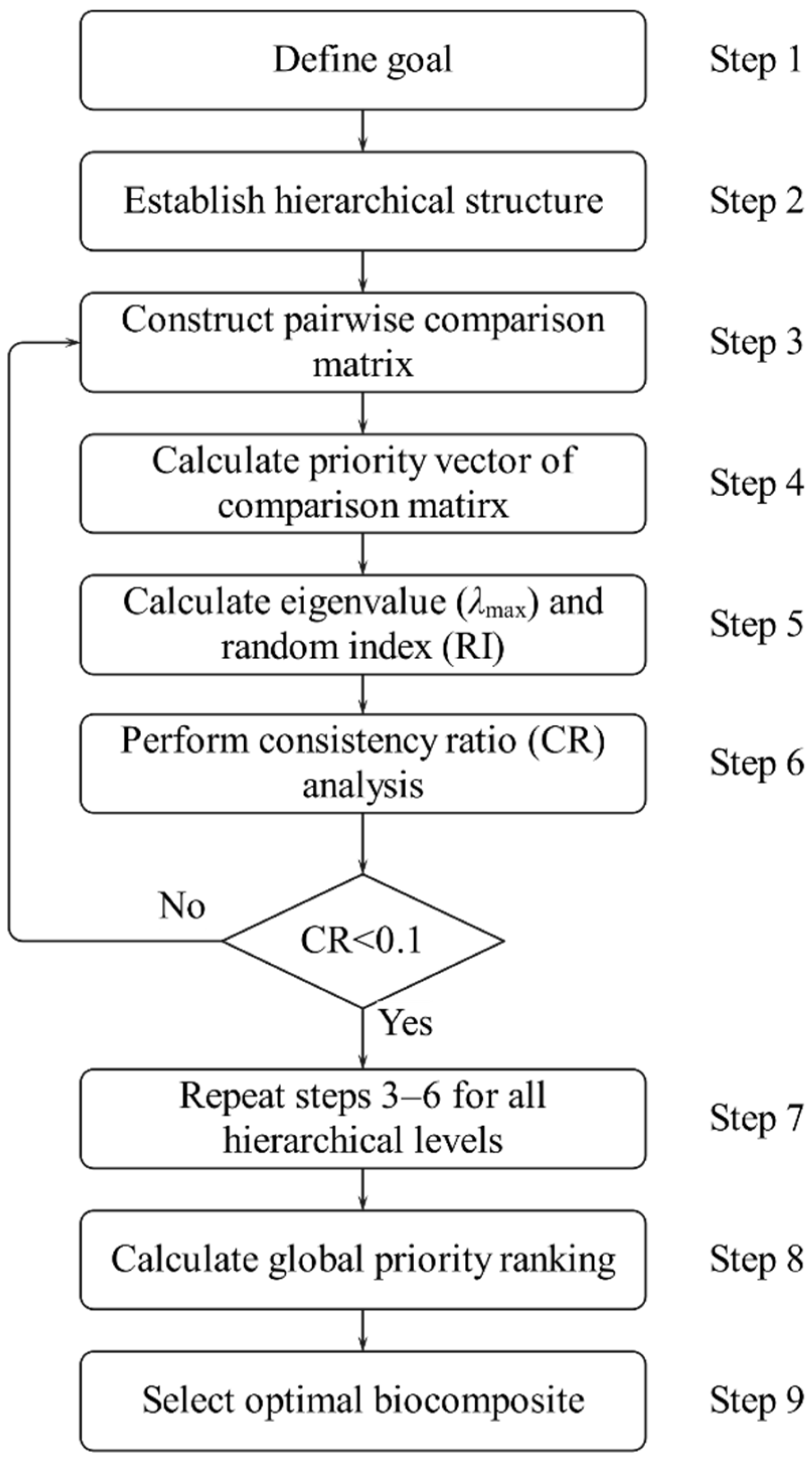 Materials 18 03731 g003 Materials 18 03731 g003