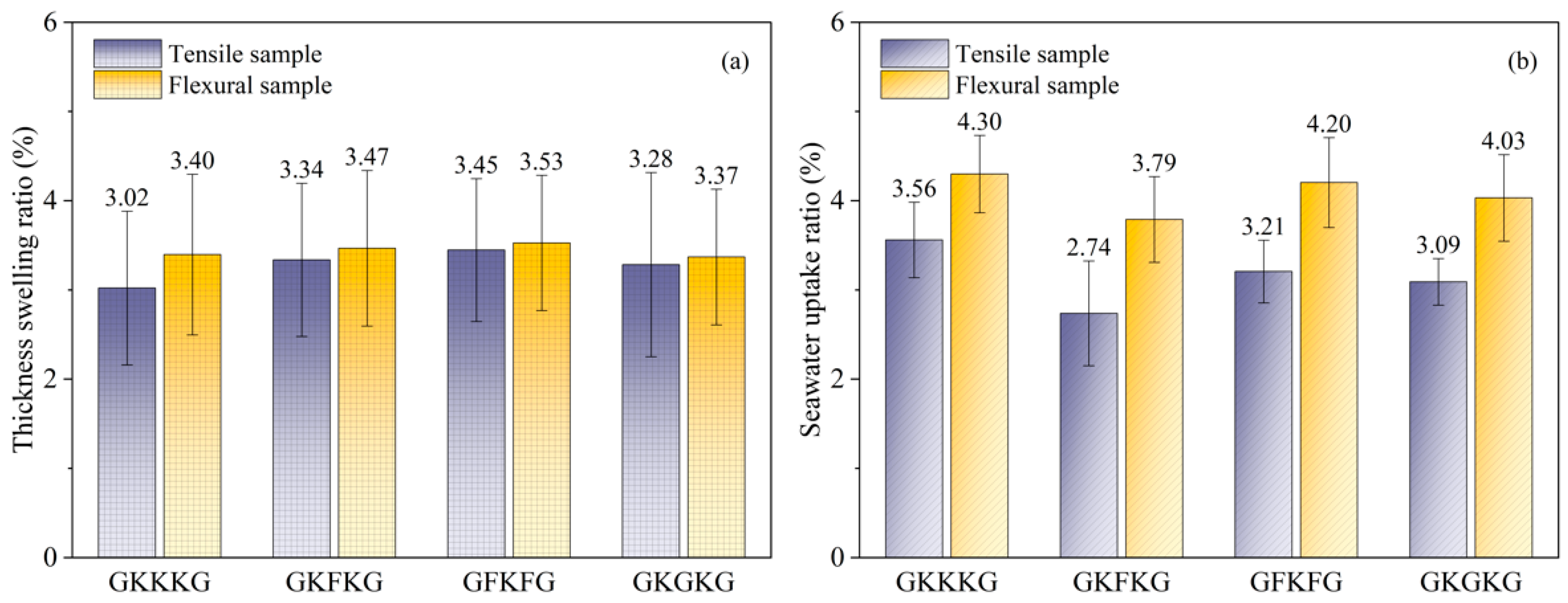 Materials 18 03731 g004 Materials 18 03731 g004