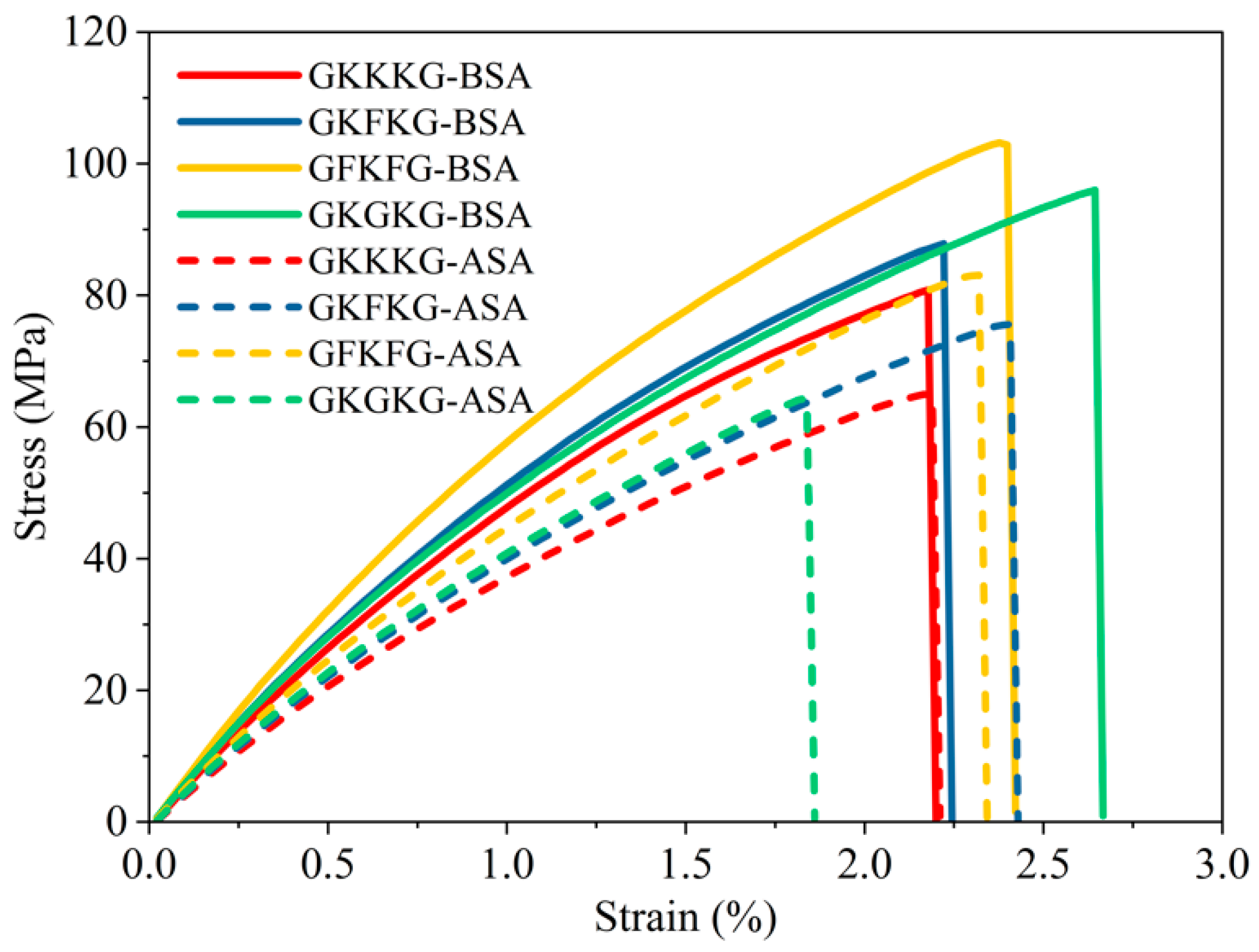 Materials 18 03731 g006 Materials 18 03731 g006