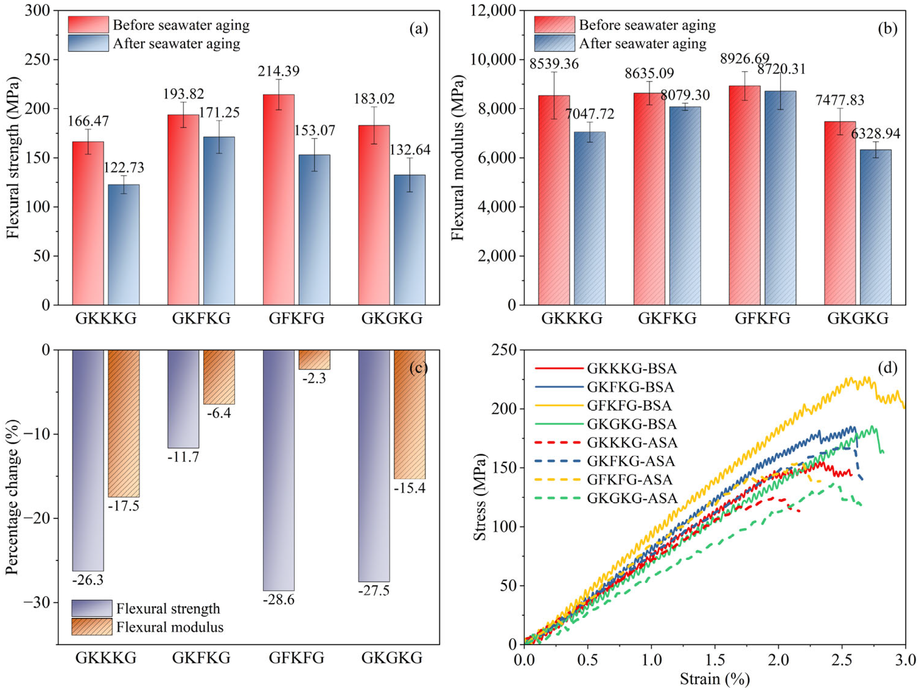 Materials 18 03731 g007 Materials 18 03731 g007